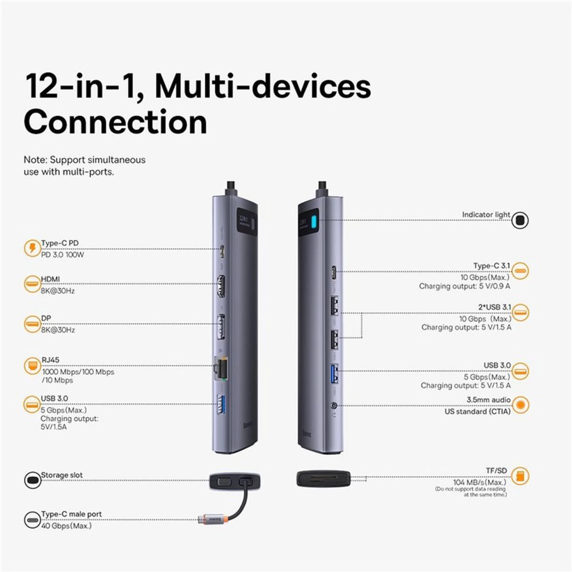 Adapter BASEUS HUB 12in1 Type C 0,2 m sivi