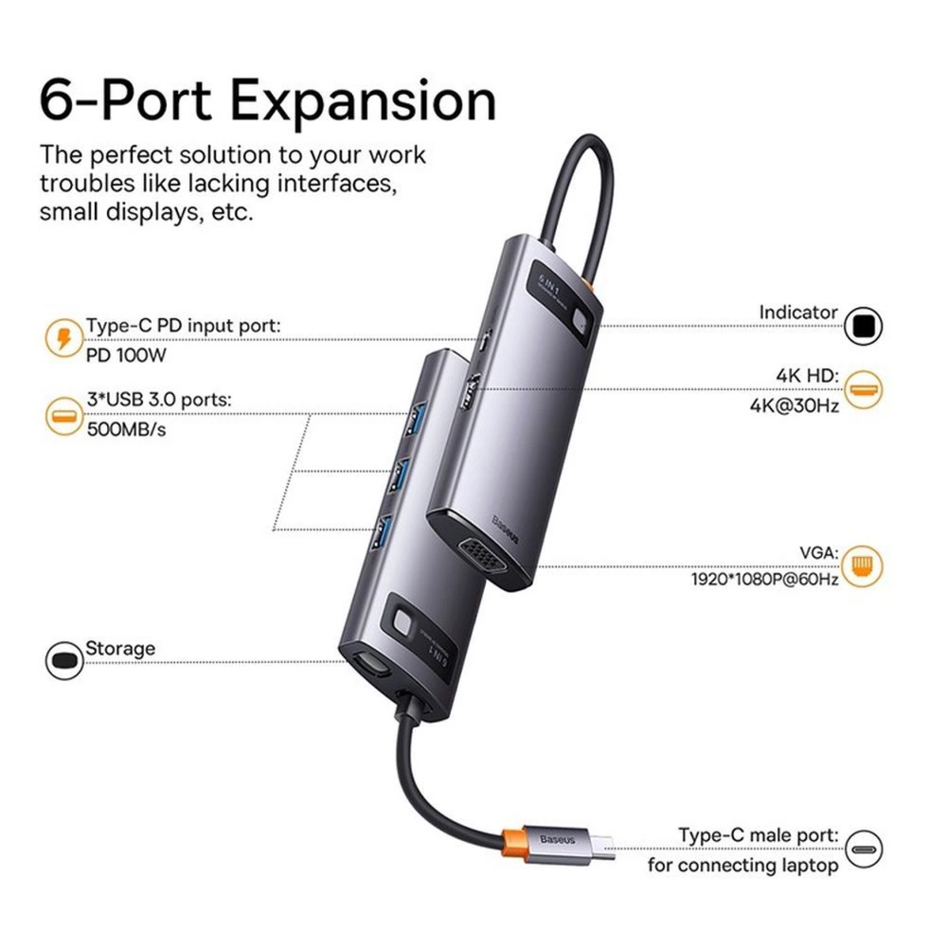 Adapter BASEUS HUB 6in1 Type C 0,15 m sivi