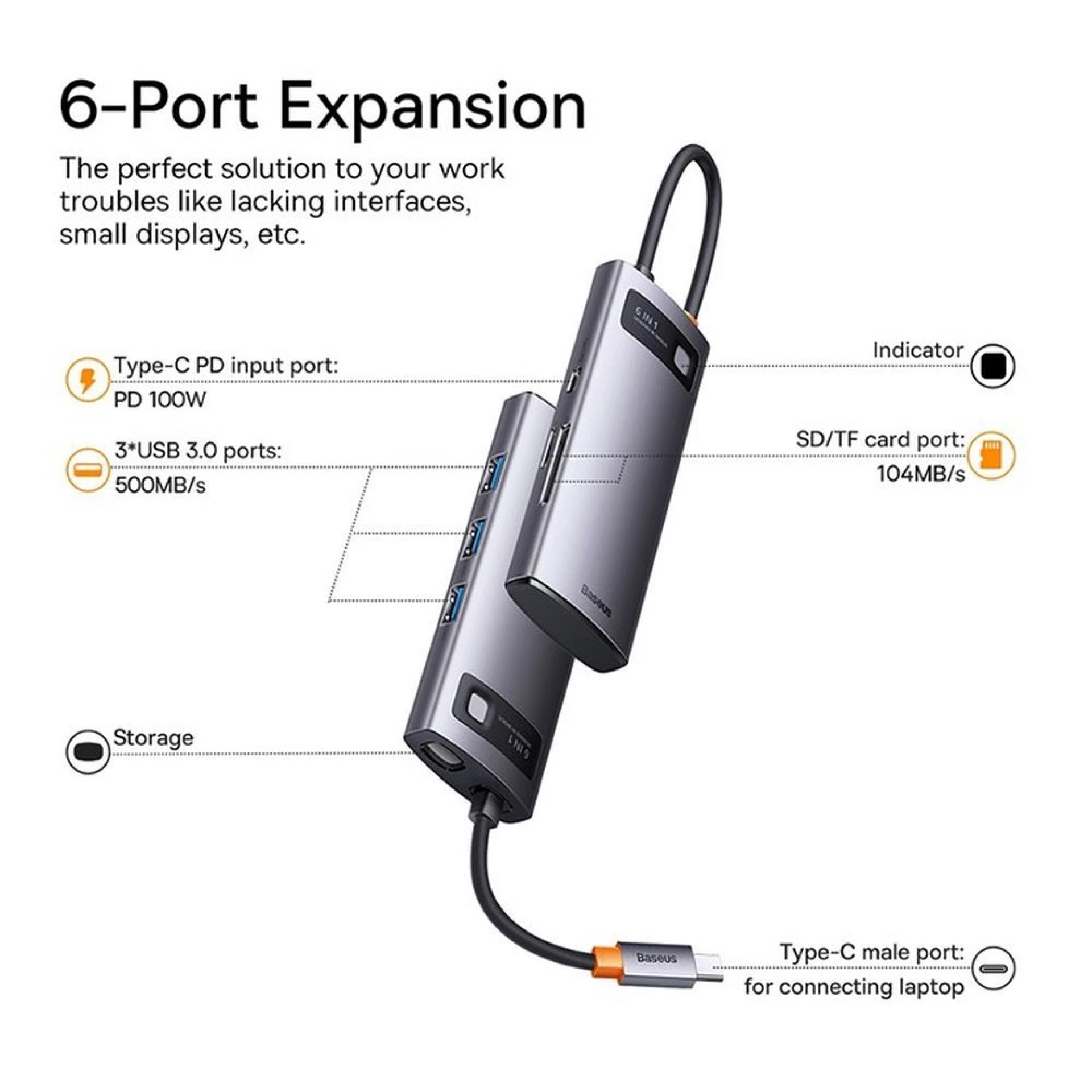 Adapter BASEUS HUB 6in1 Type C 0,15 m sivi