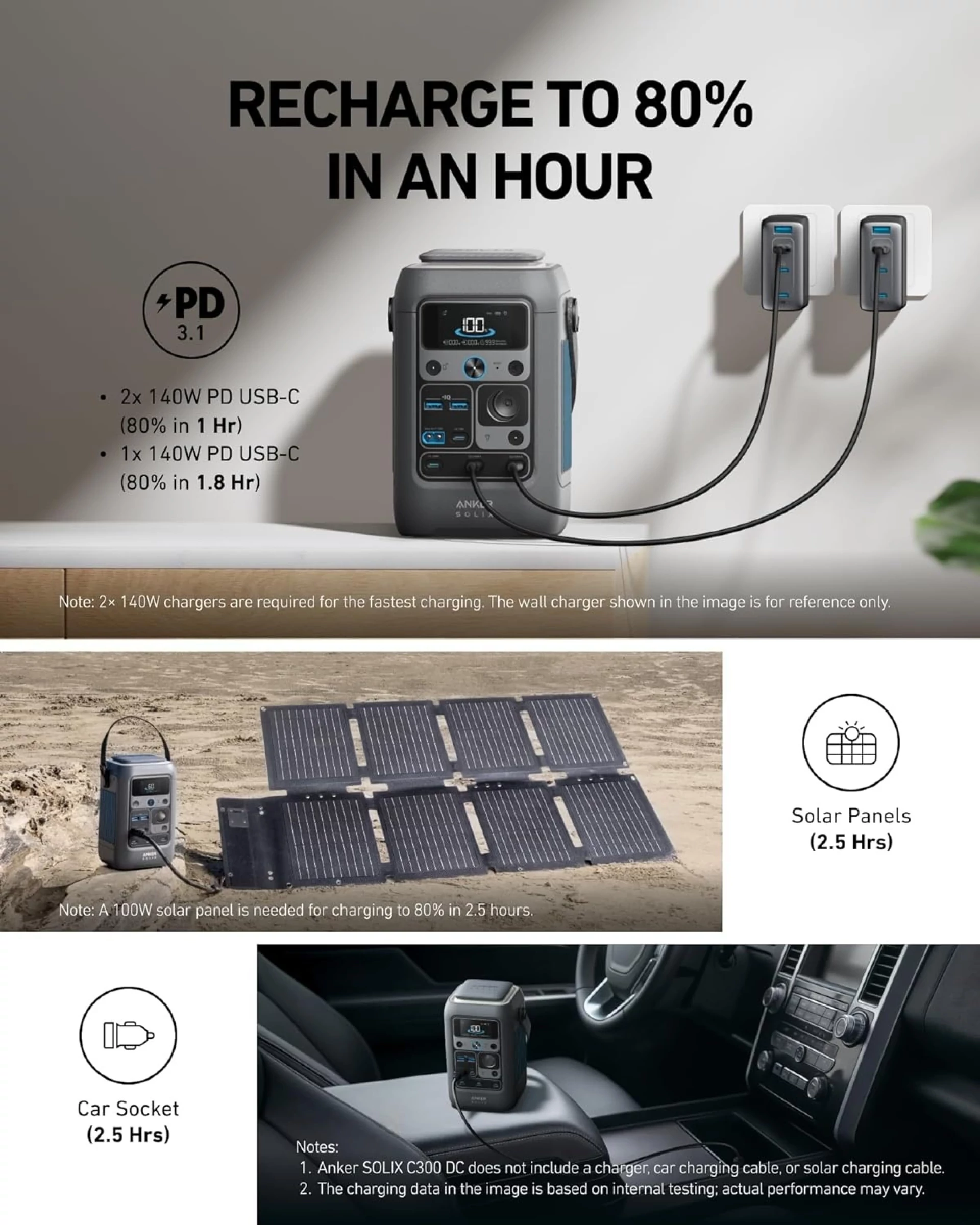 Anker SOLIX C300X DC