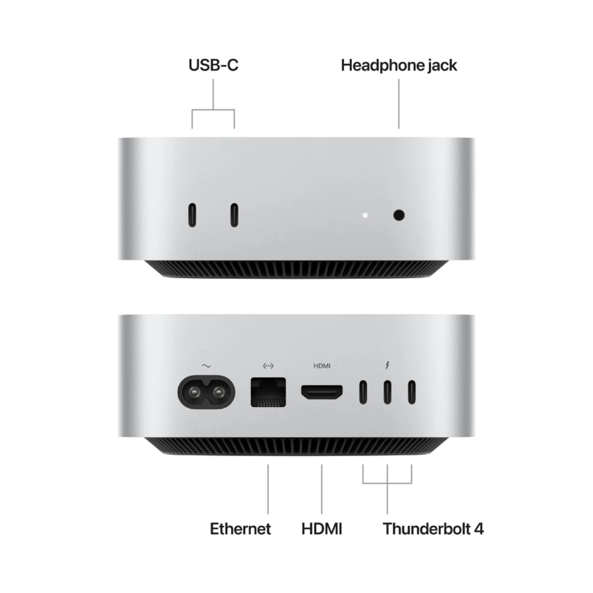 Apple MAC MINI: M4 10C CPU/10C GPU/16GB/512GB-ROC