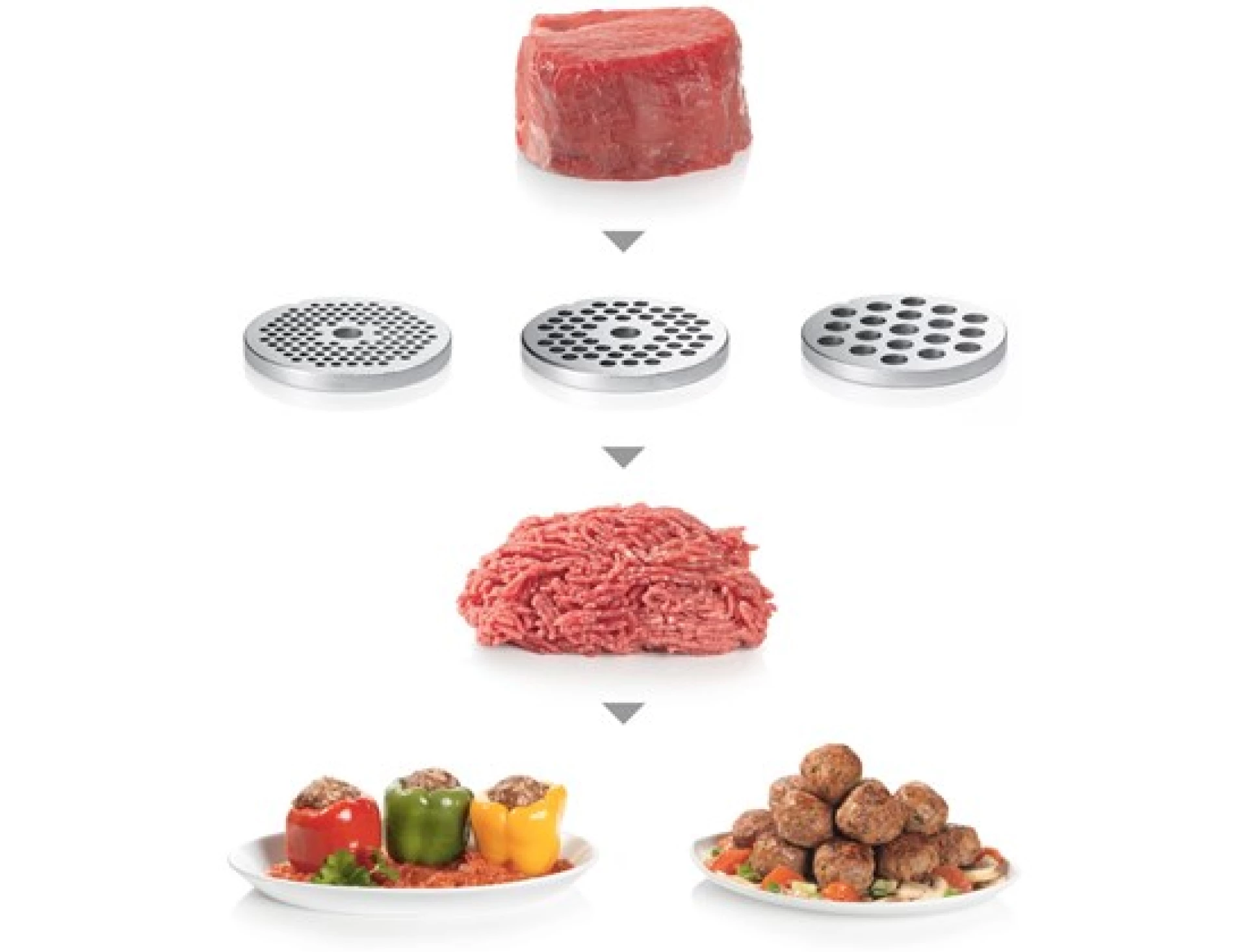 Mašina za mljevenje mesa BOSCH 700W, 3.5 kg/min, >10 funkcija, Blok motora pri 2000W, CN MFW67440