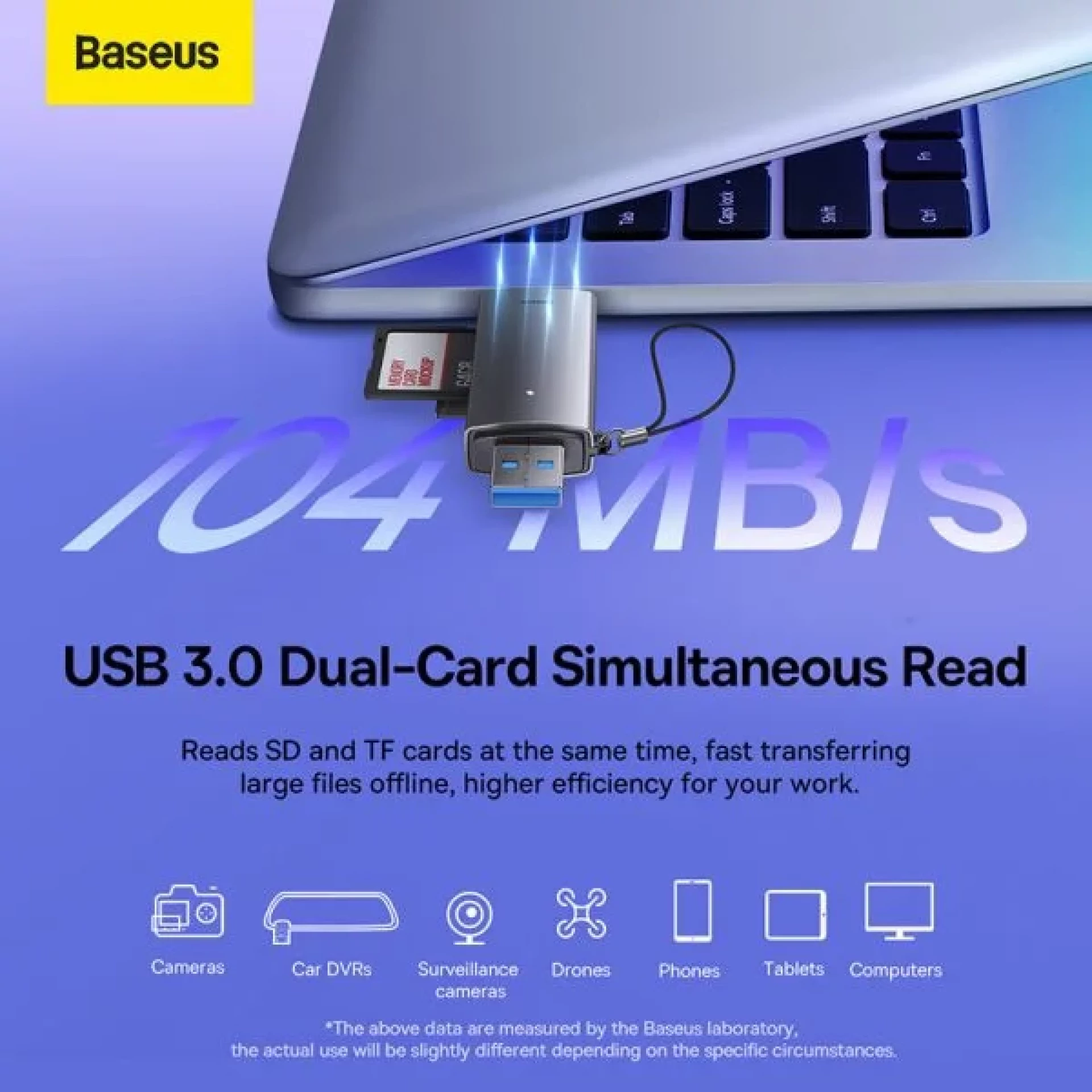 Čitač kartica Baseus Lite Series USB-A/USB-C 3.0 SD/TF Card Reader