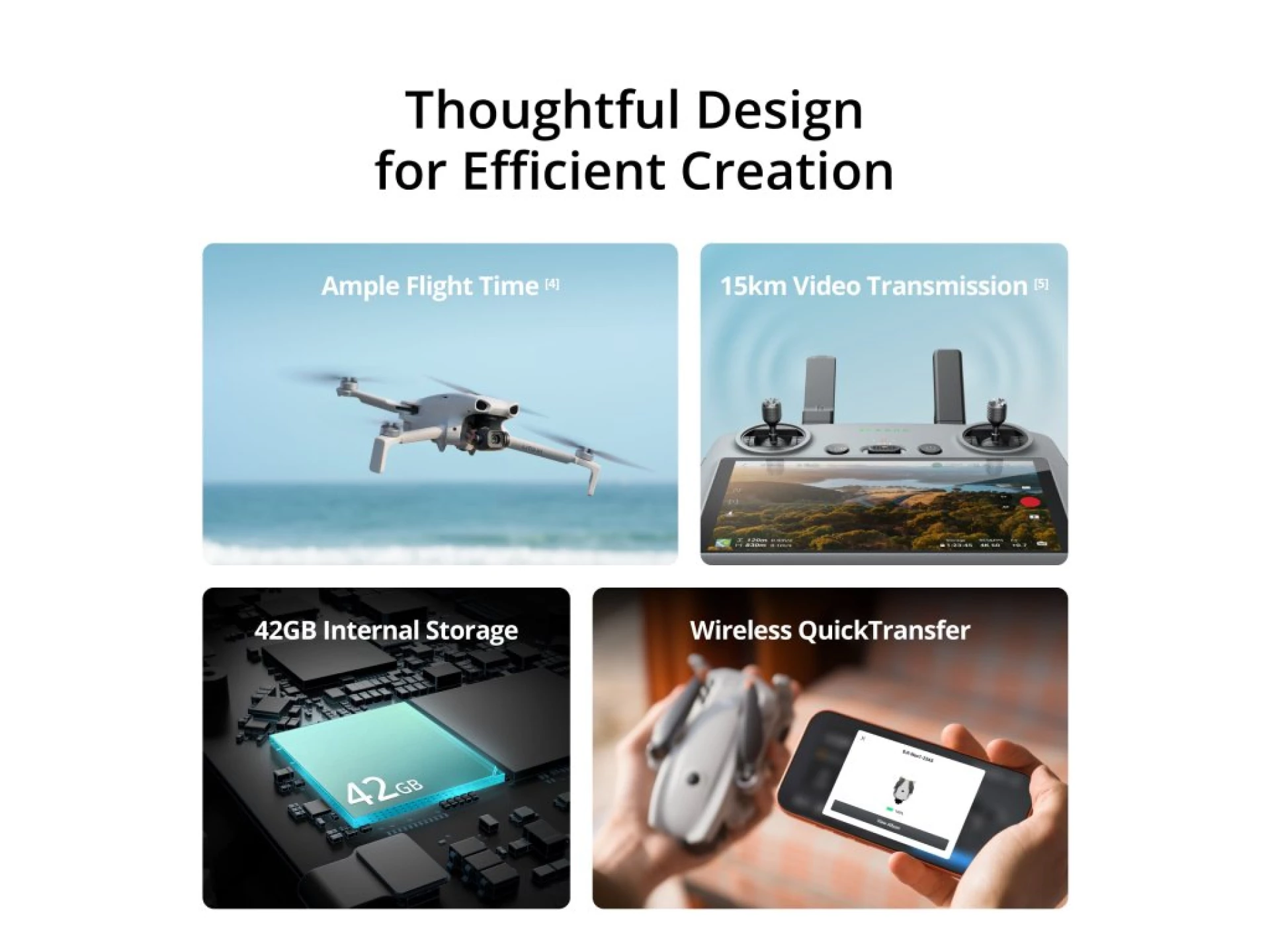 DJI Lito X1 FMC (DJI RC-N3)