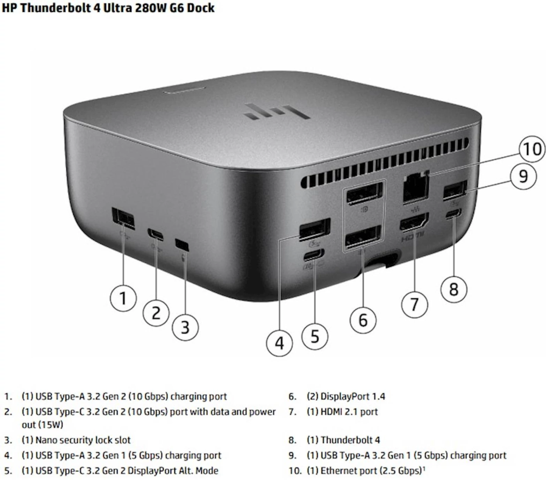 Docking HP Thunderbolt 4 Ultra 280W G6 (AW5M5UT)
