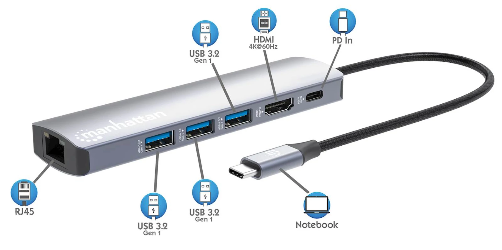 DOCKING MANHATTAN USB-C PD 6-in-1 4K
