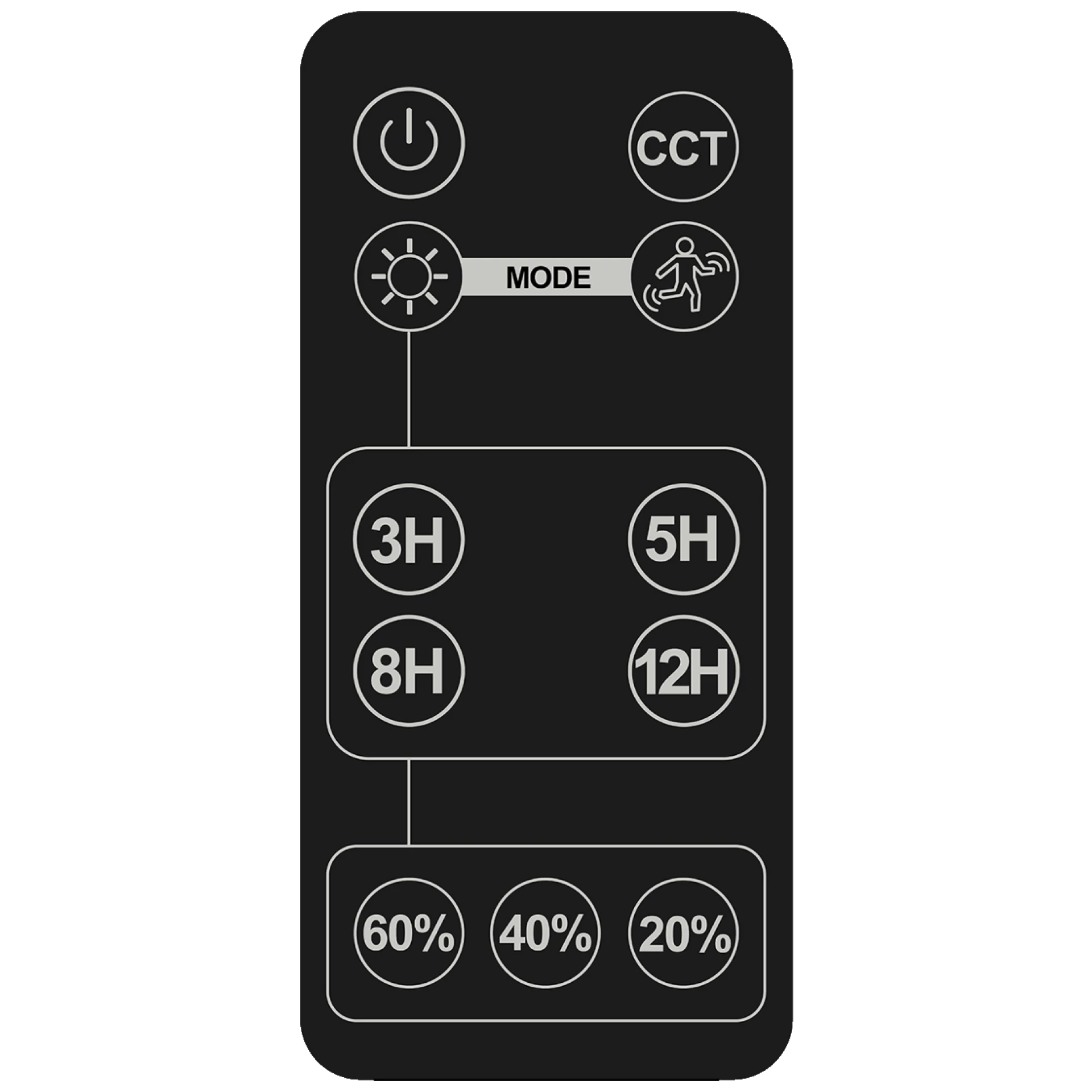 home Reflektor LED sa solarnim panelom 4.5W, detekcija pokreta - FLP1500SOLAR