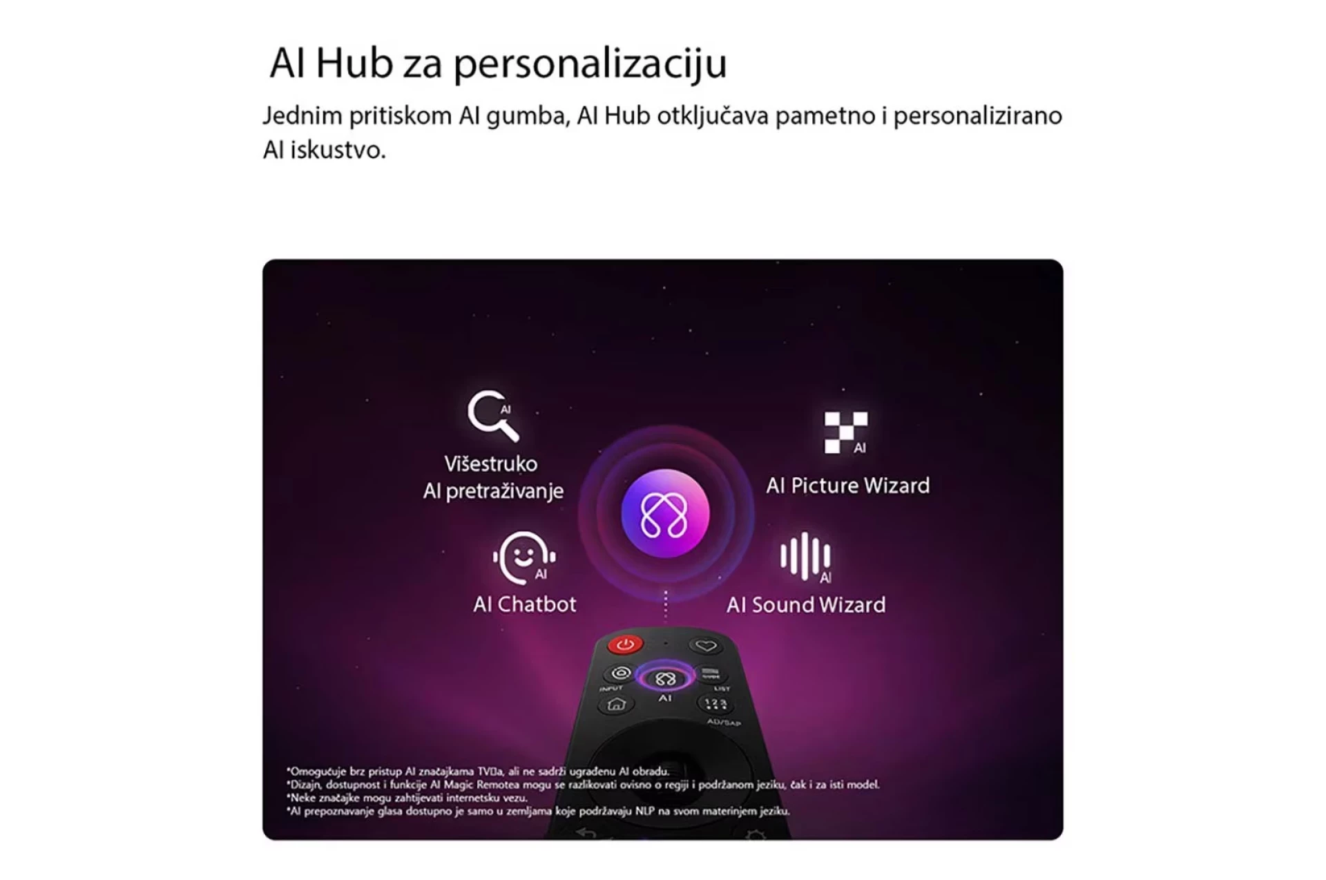 LG TV QNED 75QNED70B3A