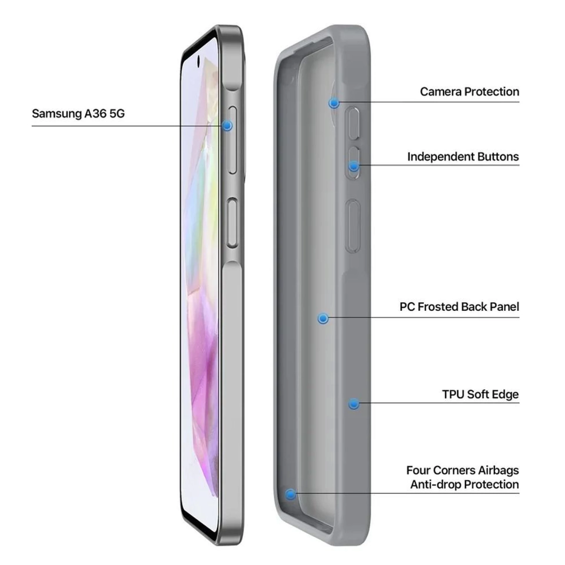 Maska DUX DUCIS YIND za Samsung A36/A56 5G siva
