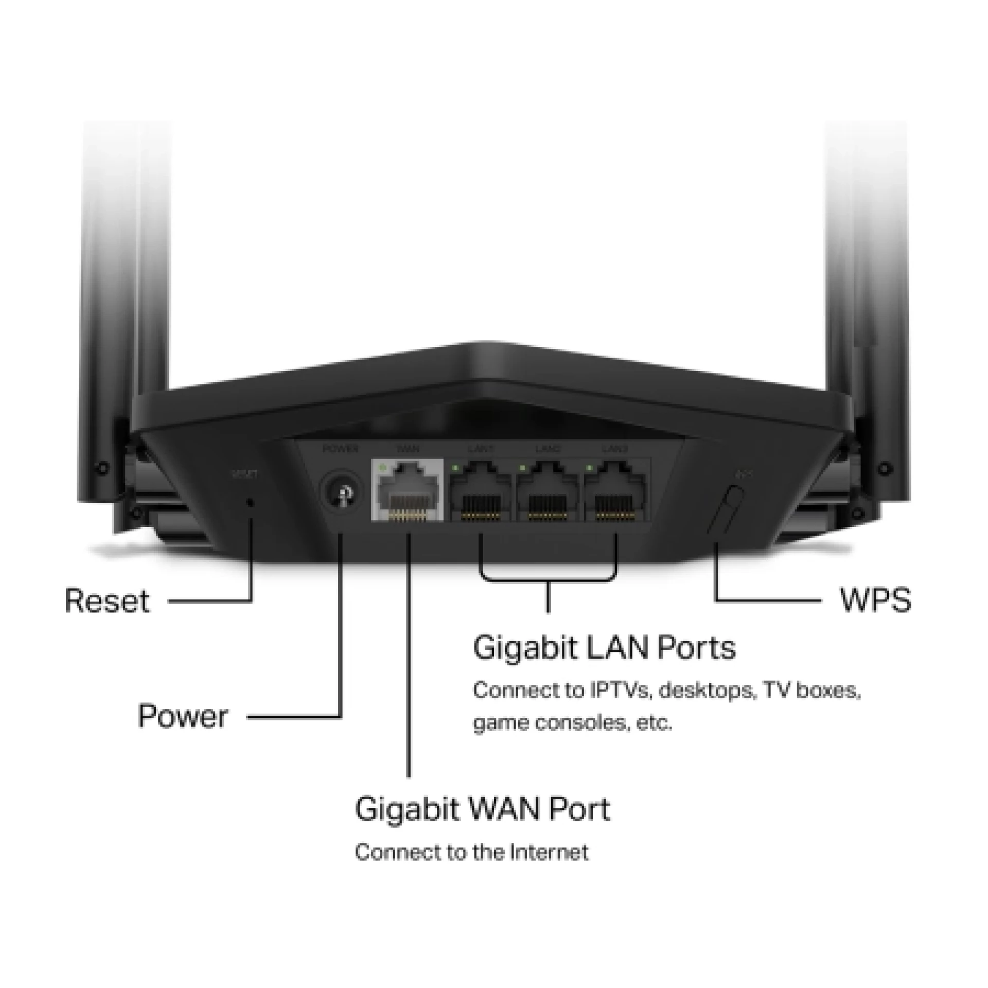 Mercusys MR60X AX1500 Wireless Dual Band Gigabit Router