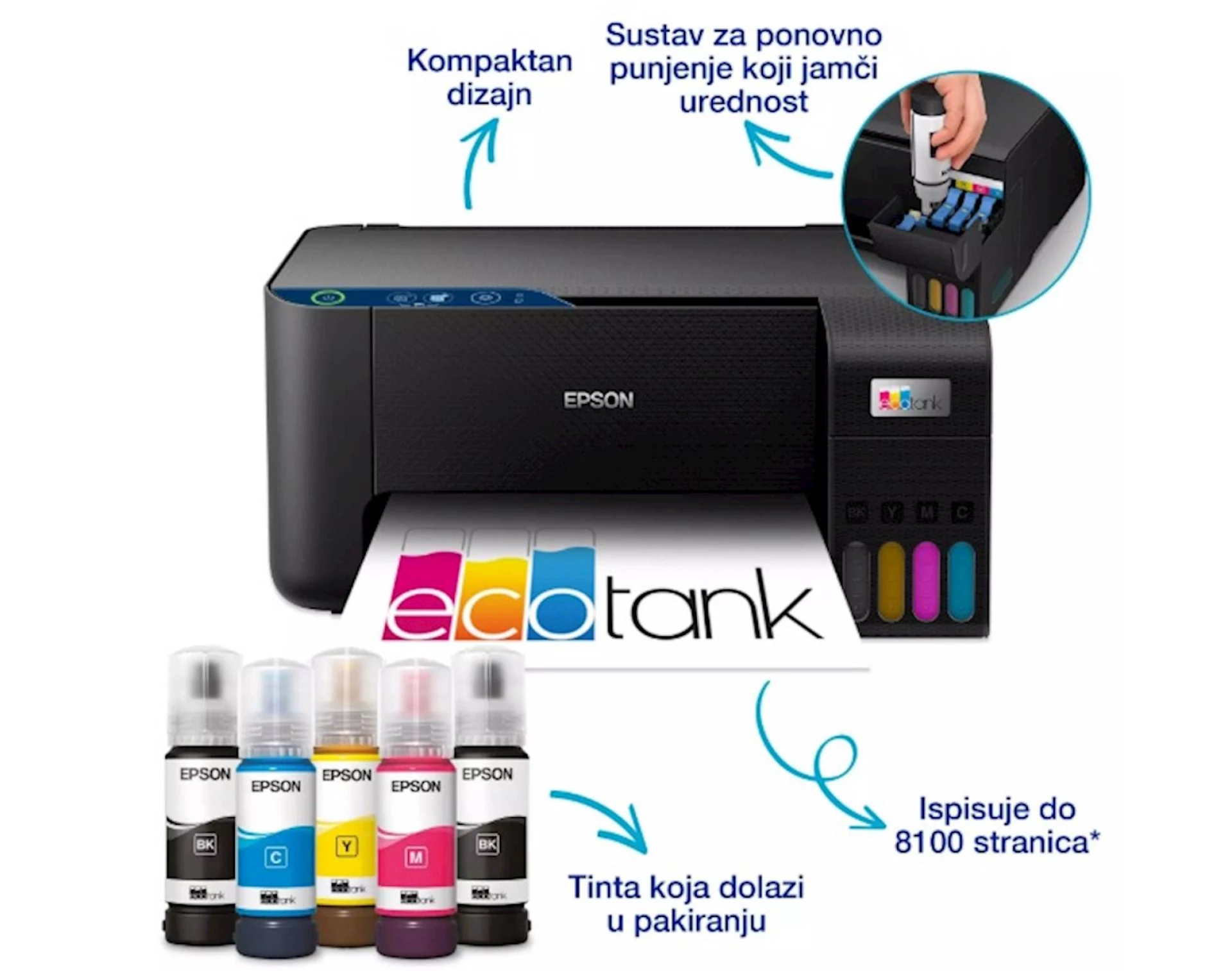 MFP Epson EcoTank  L3231