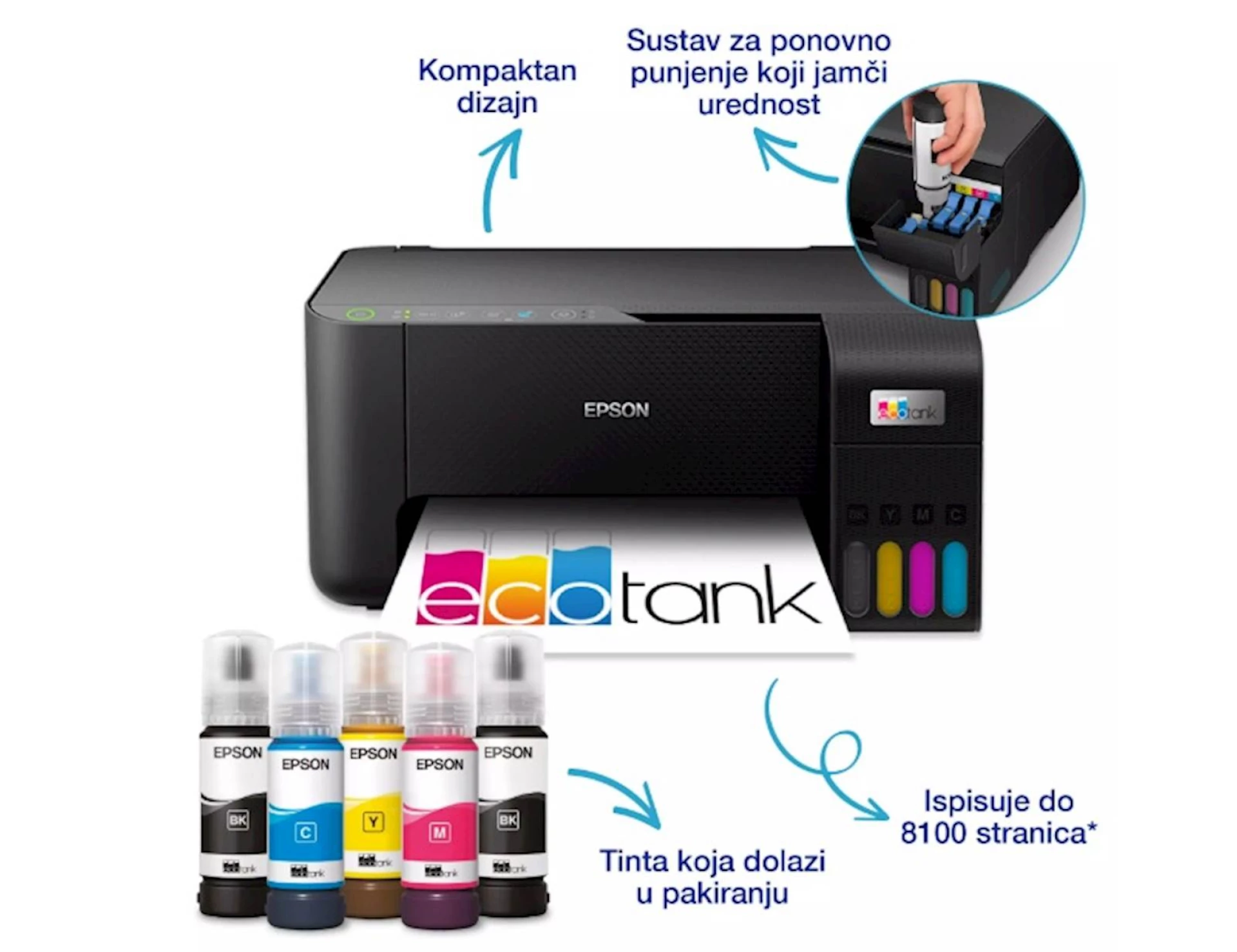 MFP Epson EcoTank  L3270