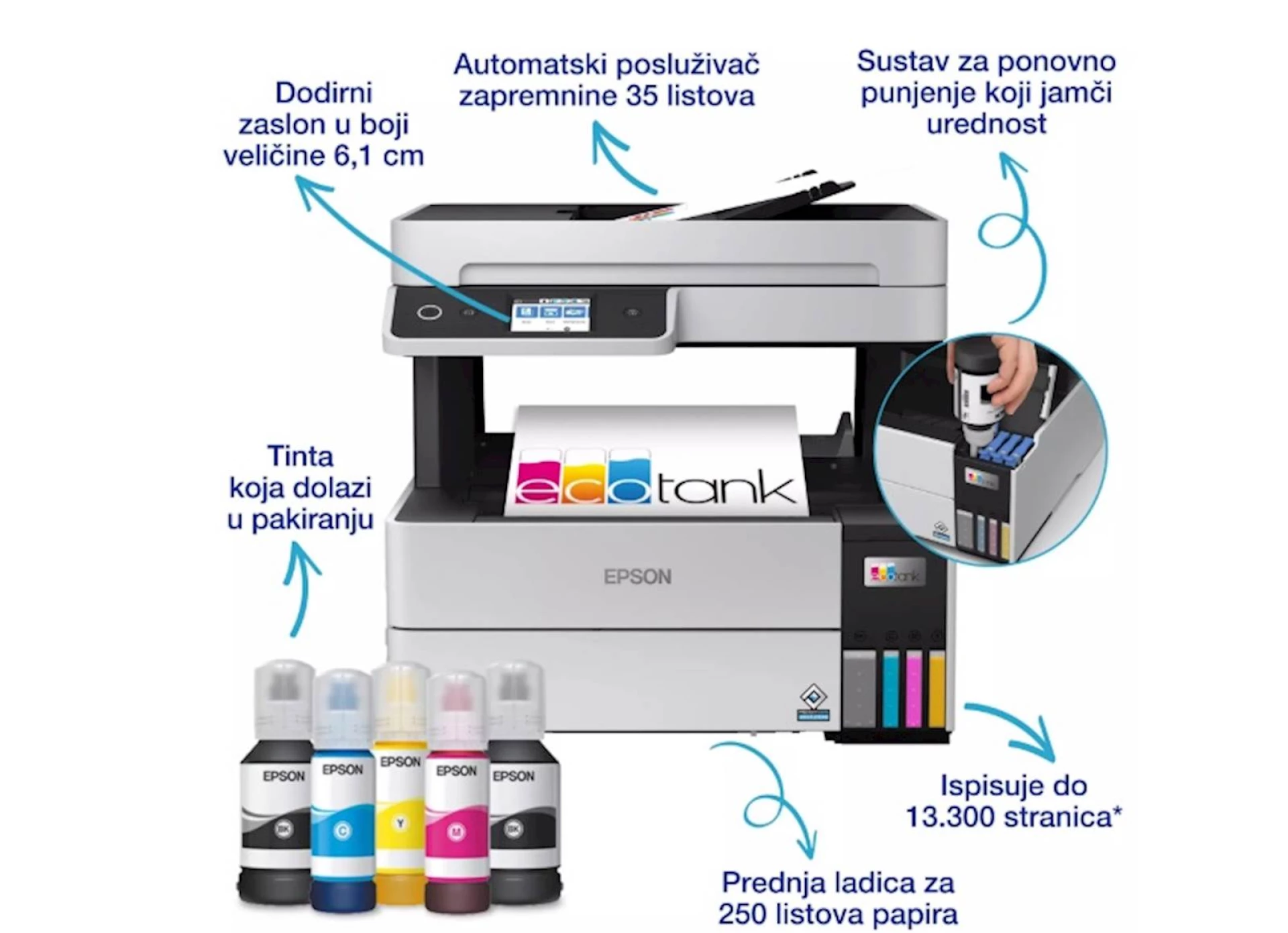 MFP EPSON Ecotank L6460