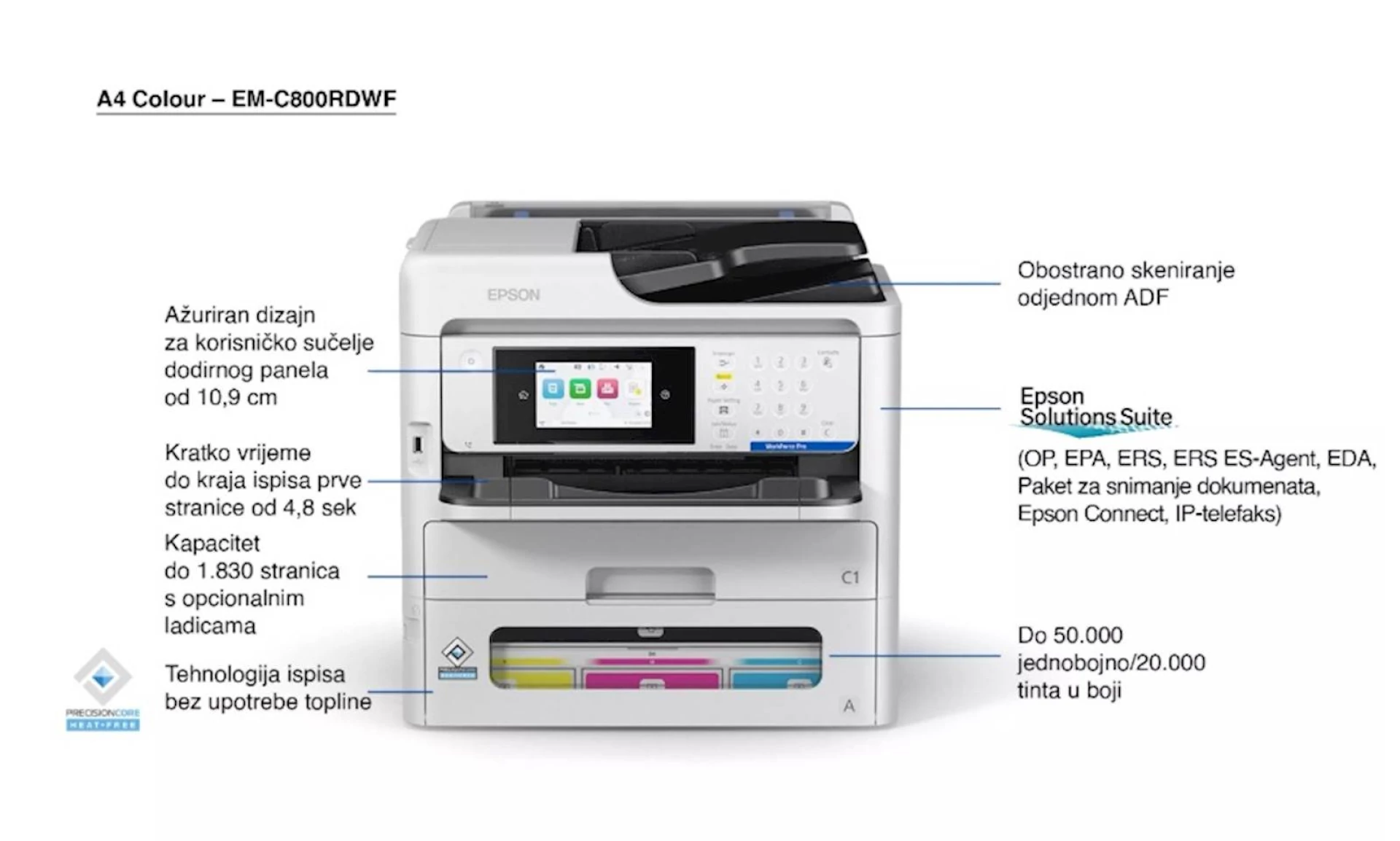 MFP EPSON WorkForce Pro EM-C800RDWF