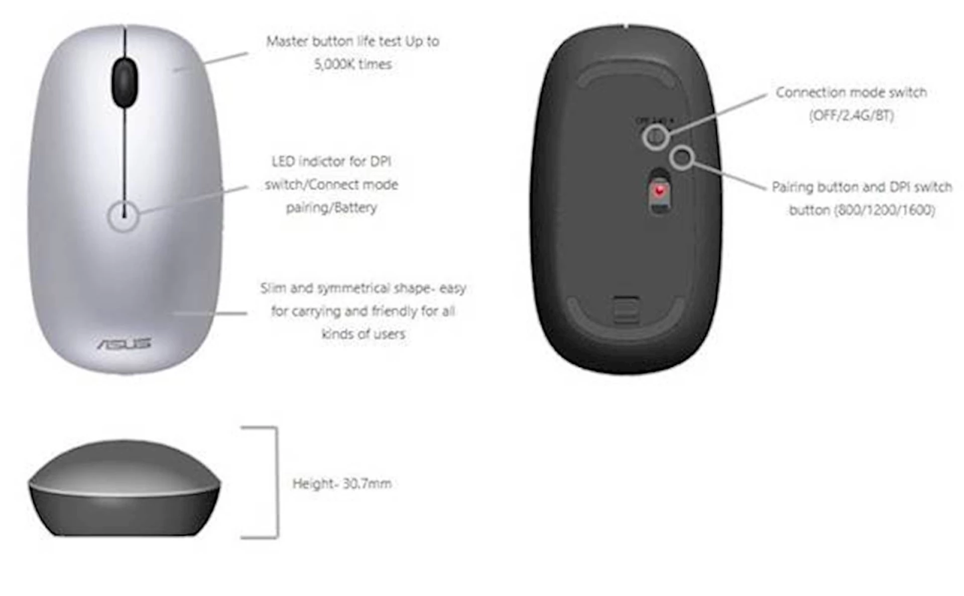 Miš Asus MW201C, Bluetooth in 2,4GHz, bežični, sivi