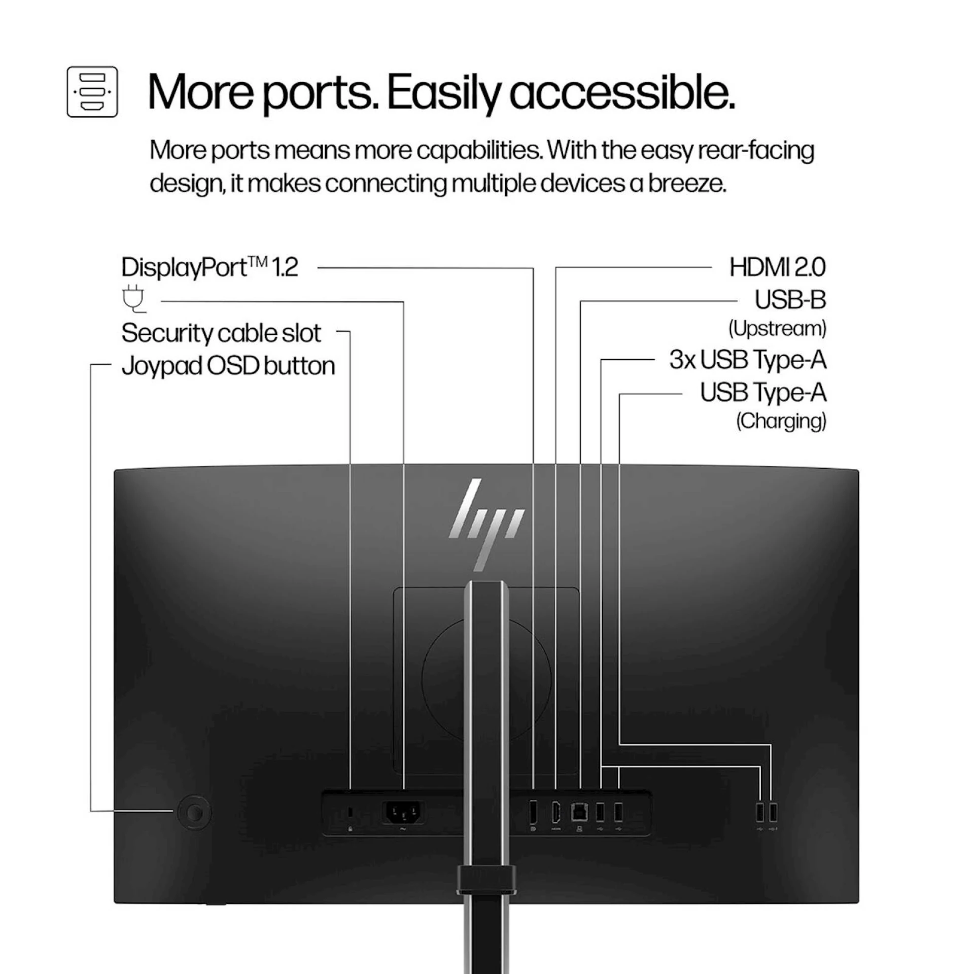 Monitor HP Series 5 Pro FHD 524pf 23,8in (9D9L6UT)