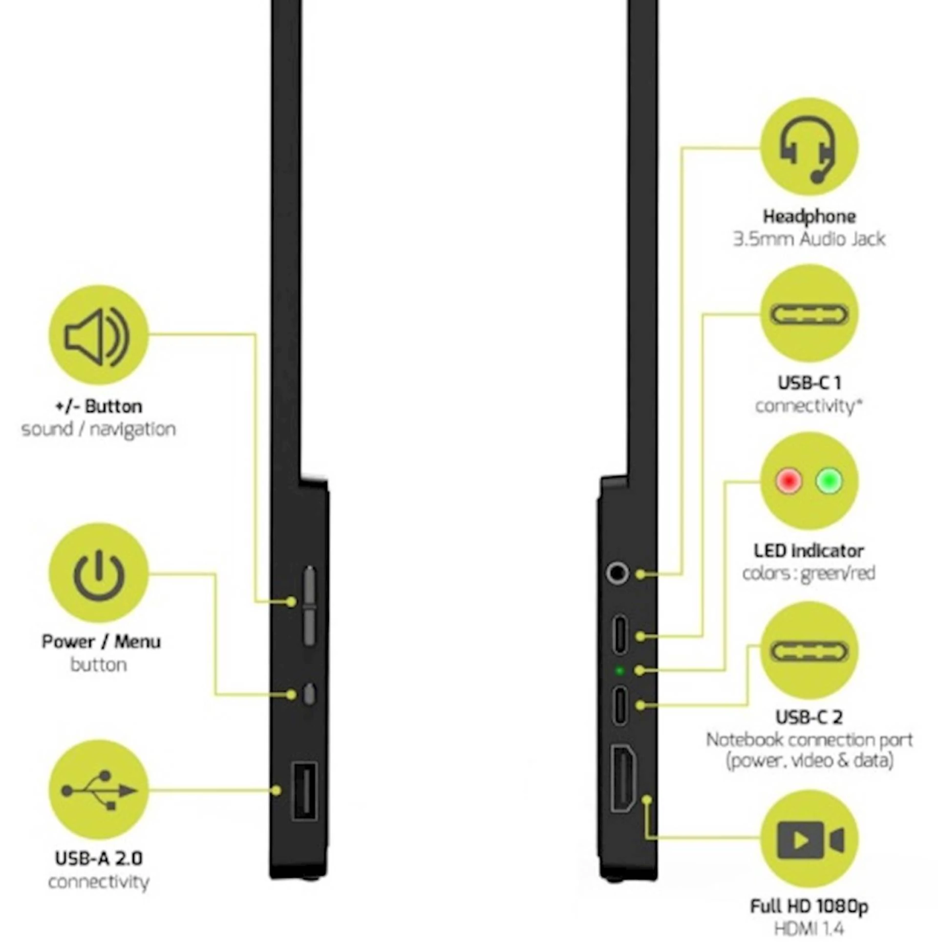 Monitor PORT FULL HD LCD 15,6"