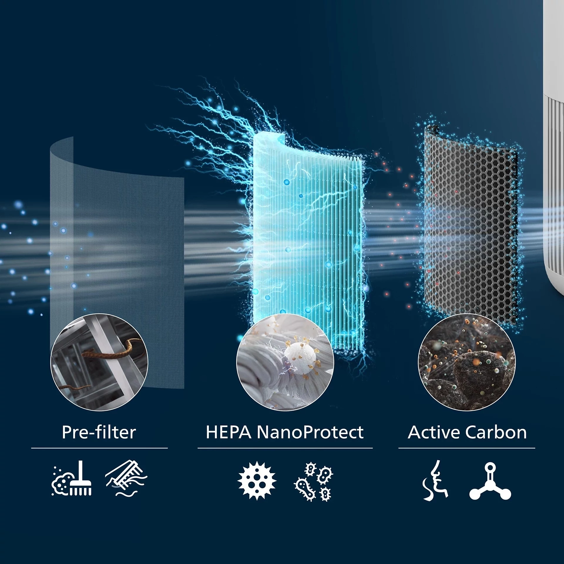 PHILIPS Filter FY0910\30 za prociscivace serije 900