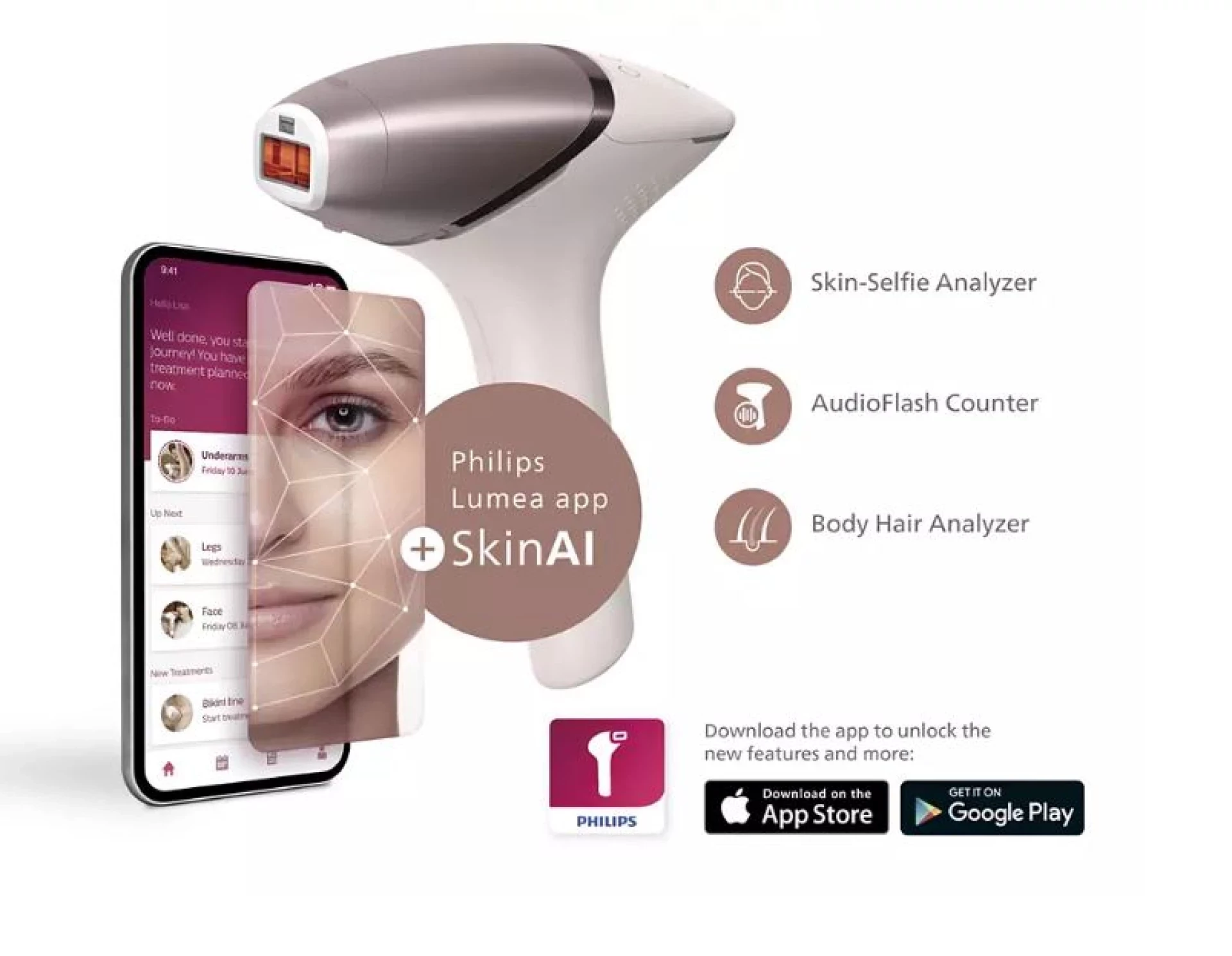 PHILIPS Lumea BRI977\00