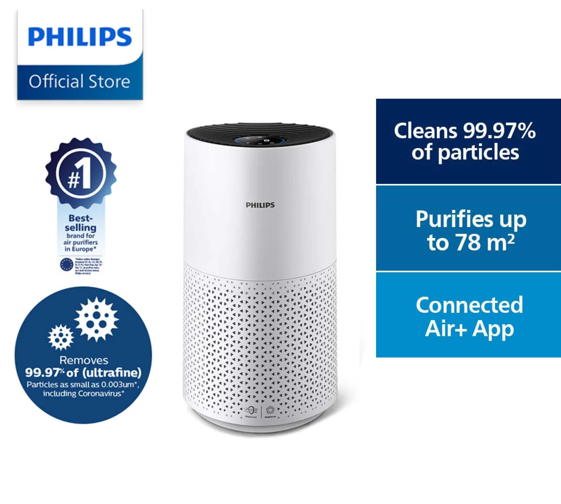 PHILIPS Prociscivac zraka AC1715\10