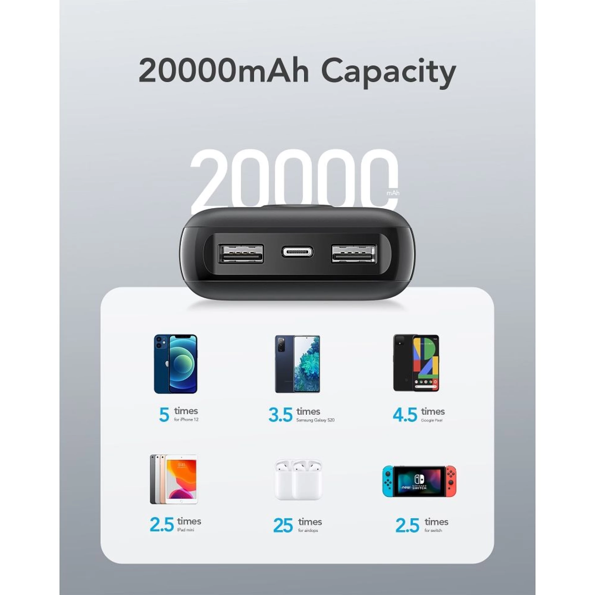 Prenosna baterija VEGER 20000mAh PD QC3.0 20W L20S crna