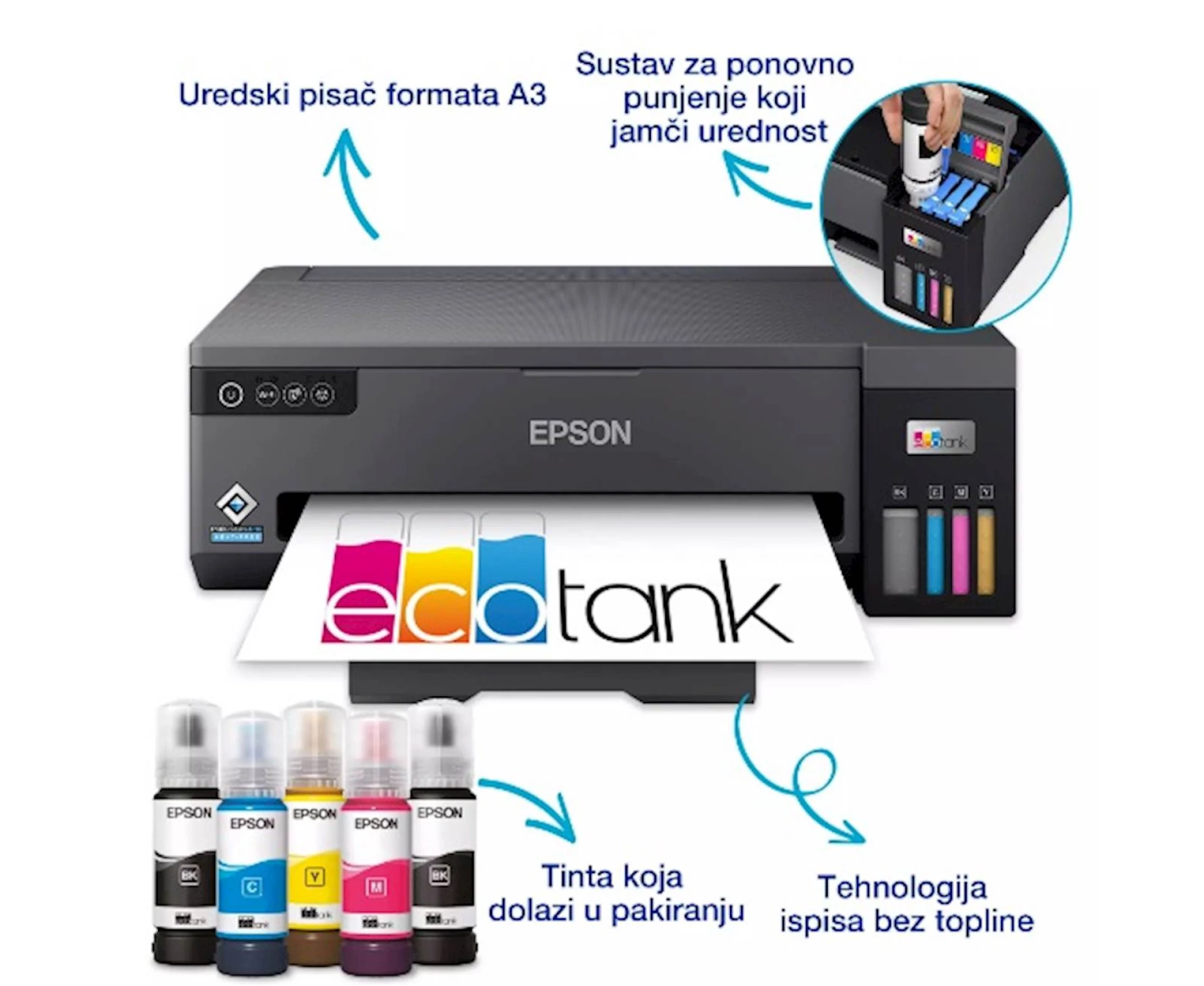 Printer EPSON EcoTank L11050