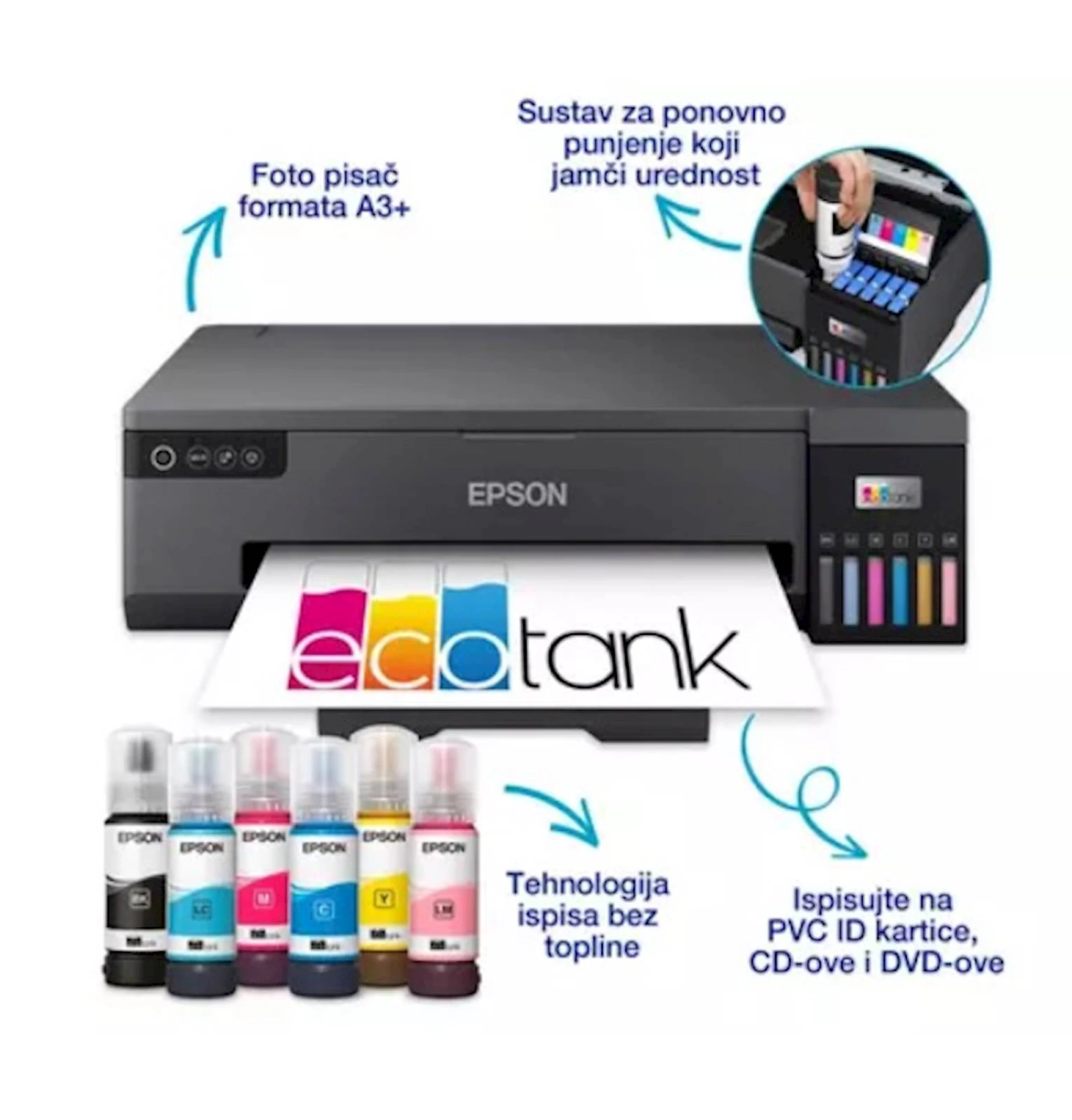 Printer  Epson EcoTank L18050