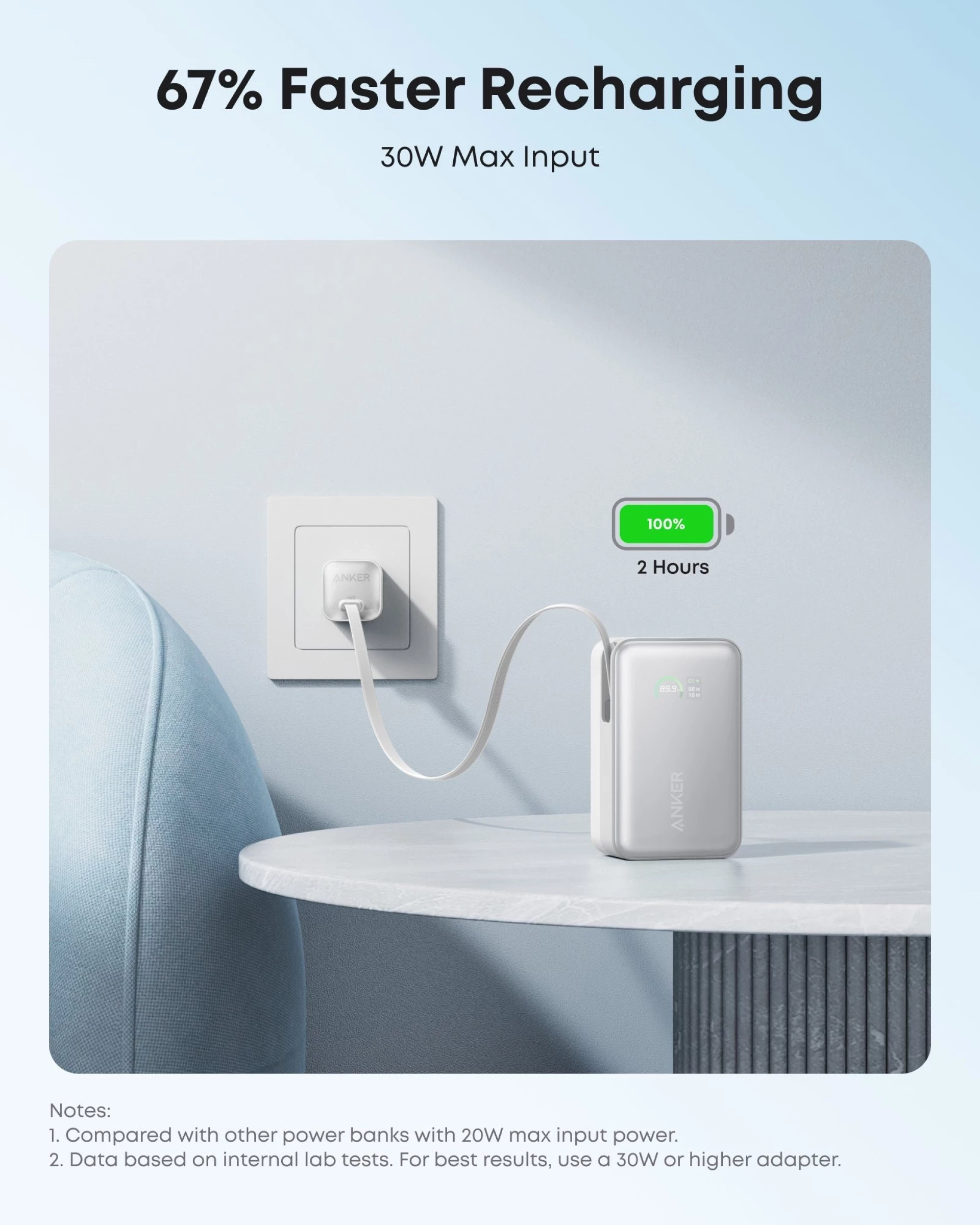 Anker Nano Power Bank (10K, 45W, Built-In Retractable USB-C Cable) White, Smart Display, 70 cm Retractable USB-C Cable, 1x USB-A, 1x USB-C