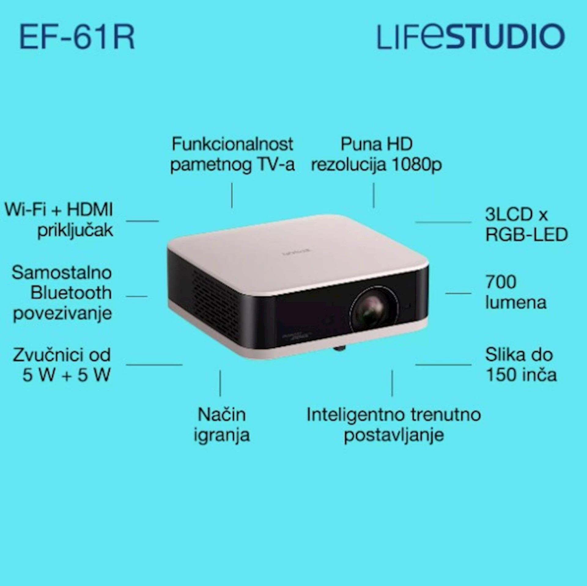 Projektor EPSON EF-61R