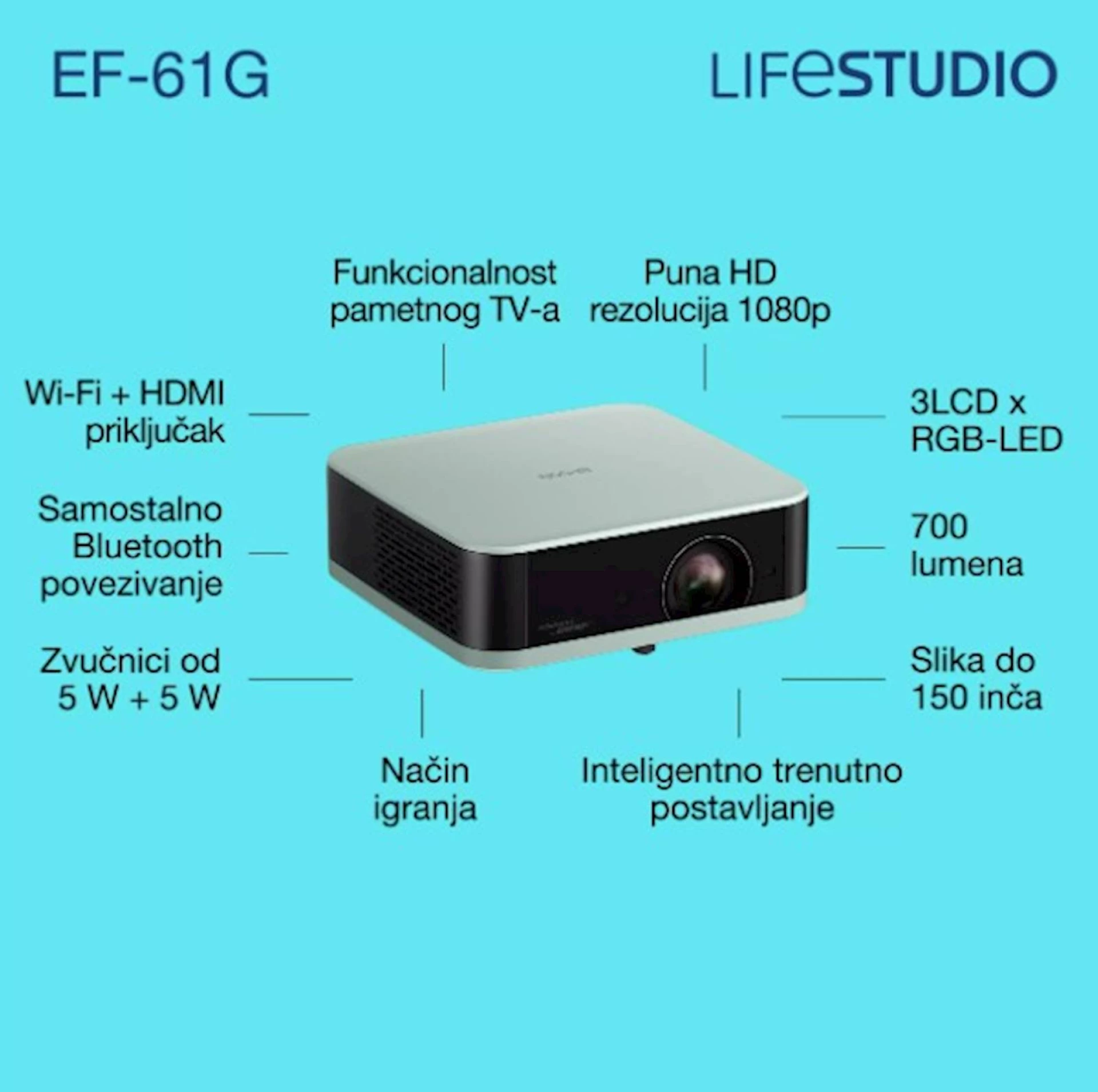 Projektor EPSON EF-61R