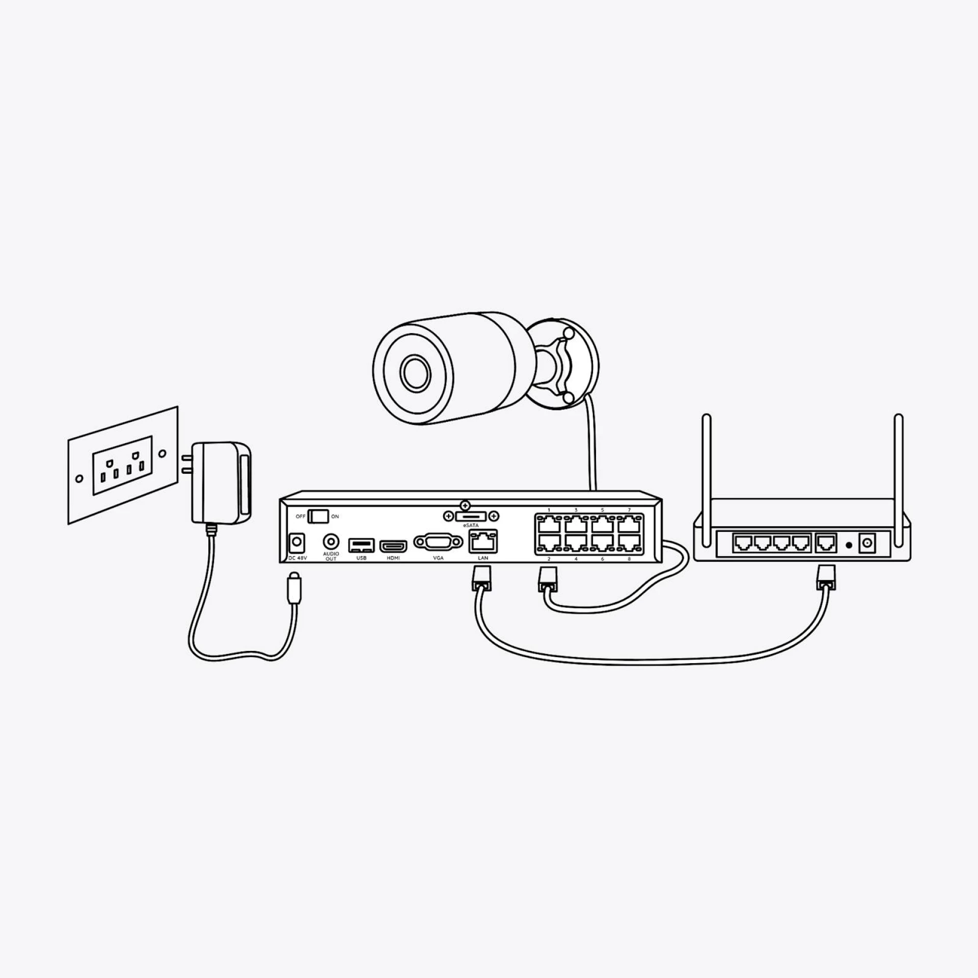 Reolink Ip Kamera ColorX serija P320X 4MP, noćni vid, POE
