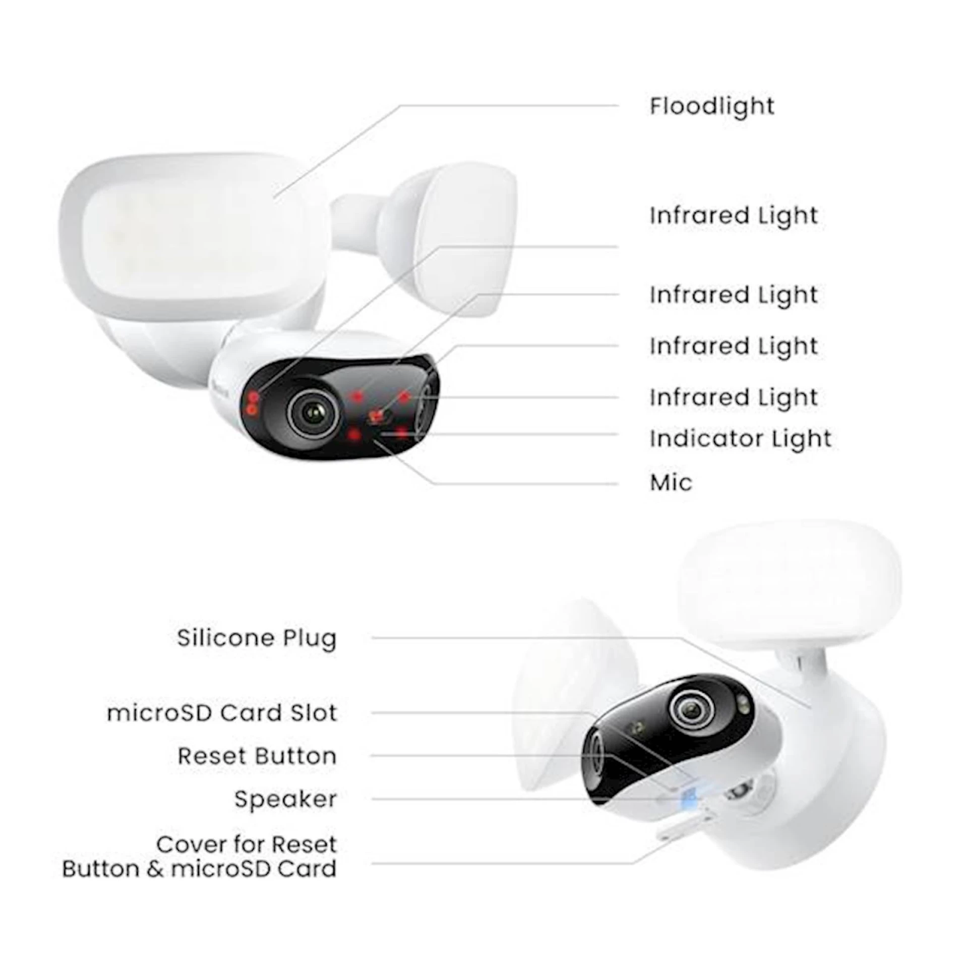 Reolink Ip Kamera Floodlight Elite PRO F760P 16MP 4K, vidni ugao 180°, Reflektori 2800 lumena, AI