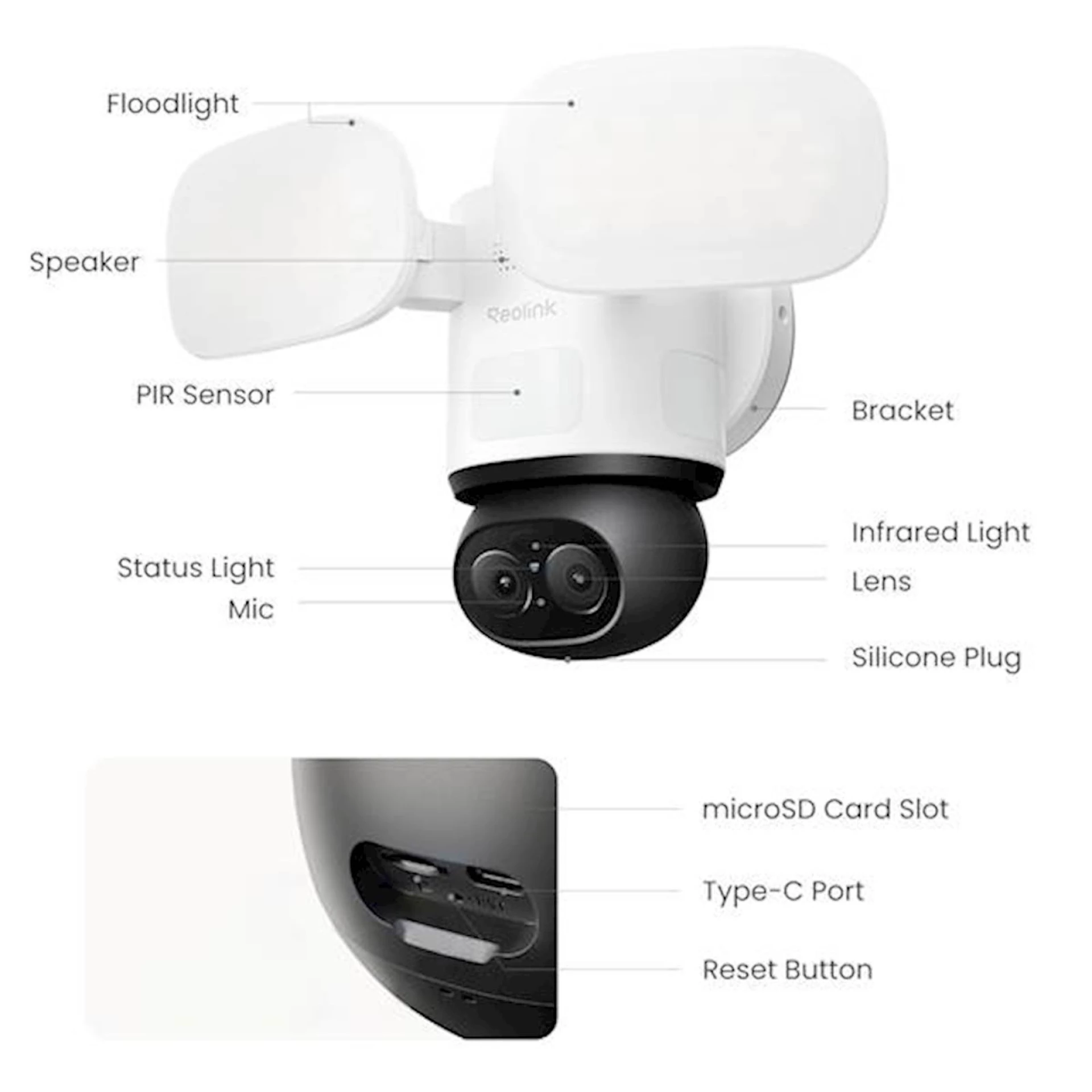Reolink Ip Kamera TrackFlex Floodlight F850W, 8MP, 4K, 3000 lumena reflektori 30M IR, 6x zoom, Ai