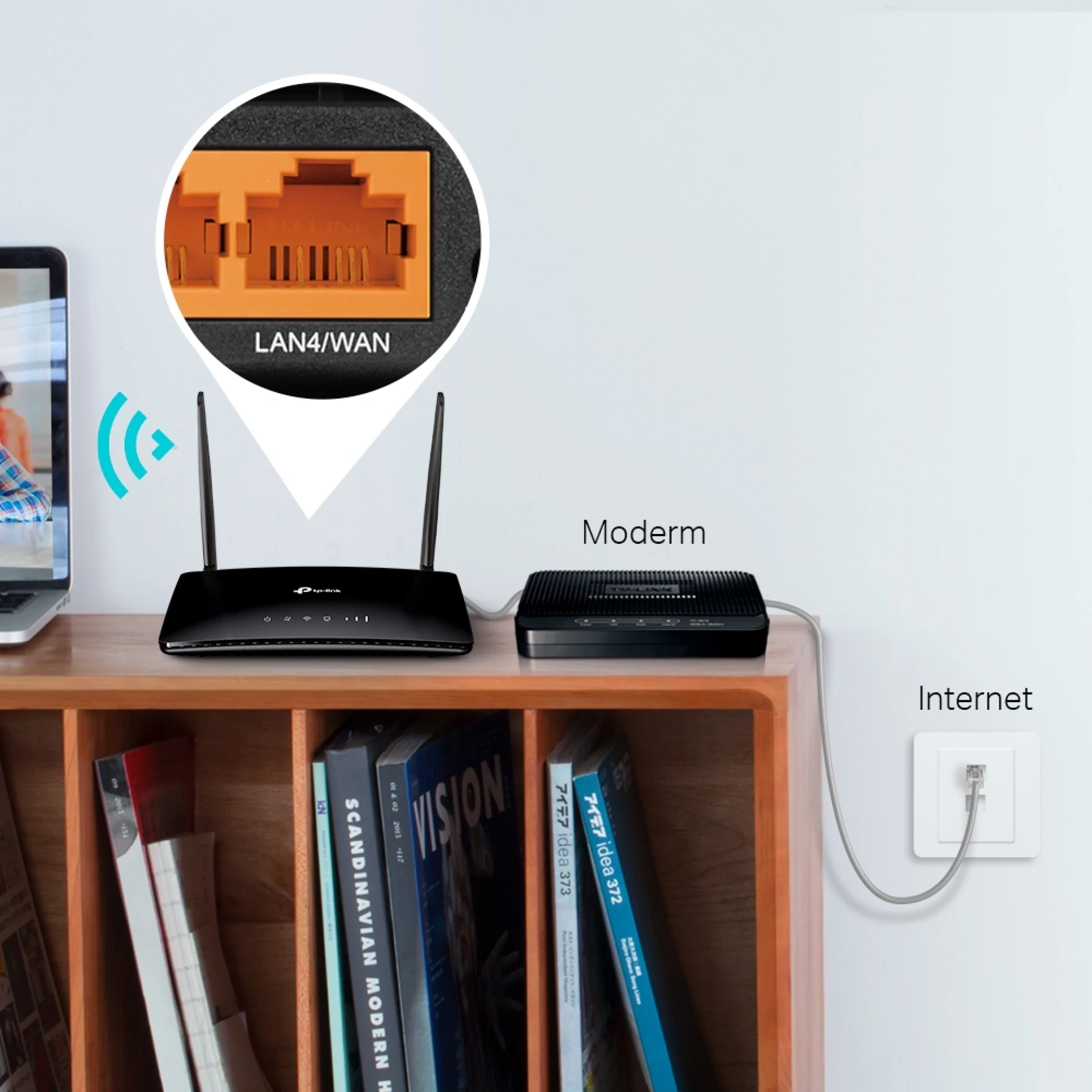 Ruter mobilni TP-Link TL-MR6400 300Mbs 3G/4G