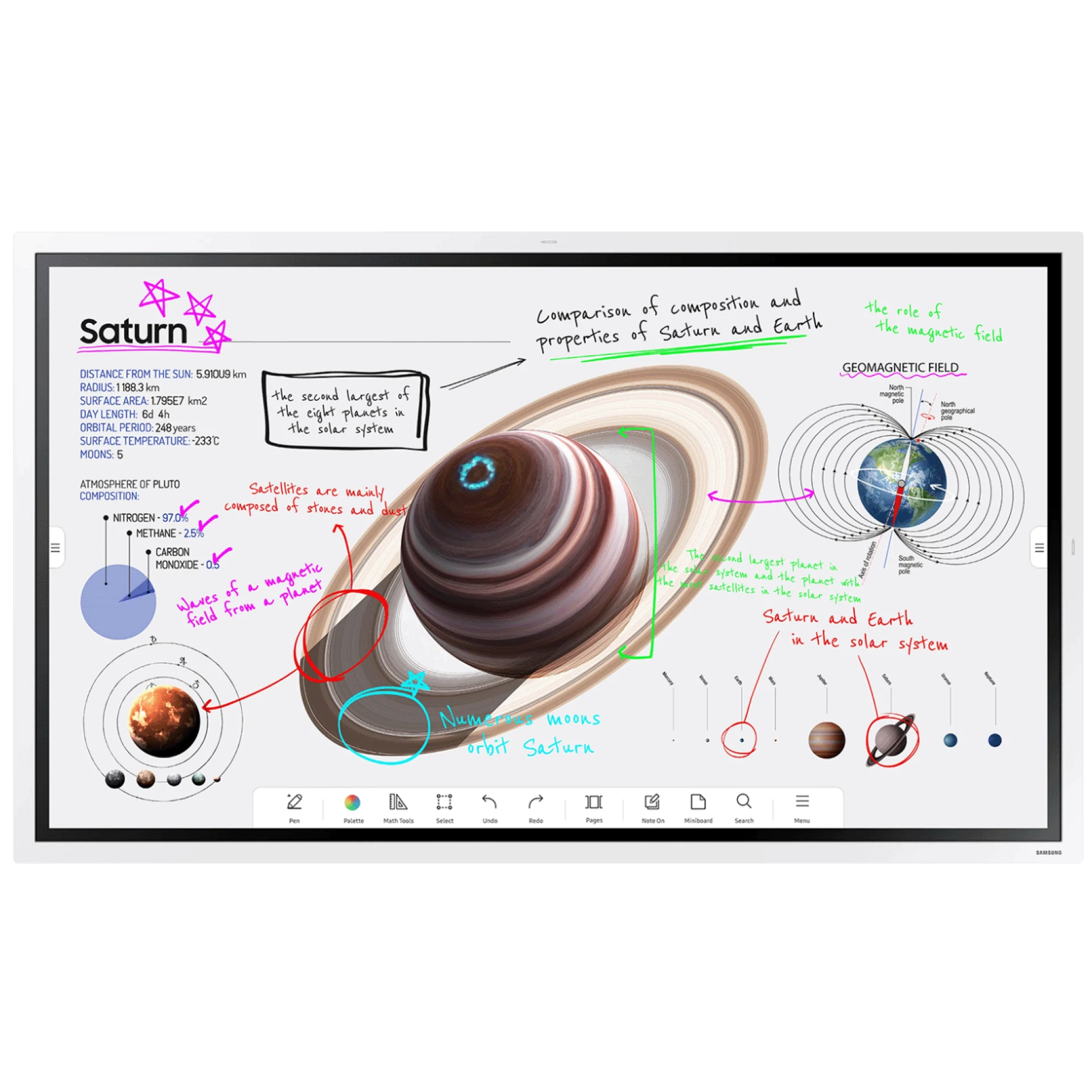 Samsung Interaktivni display, smart, 65", 4K, Flip Pro WM65B - LH65WMBWBGCXEN