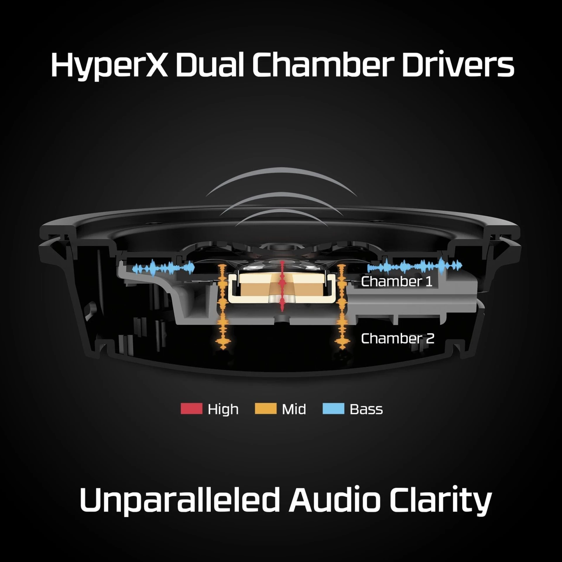 Slušalice HyperX Cloud Alpha 4P5D4AA Wireless Gaming Headset Black/Red