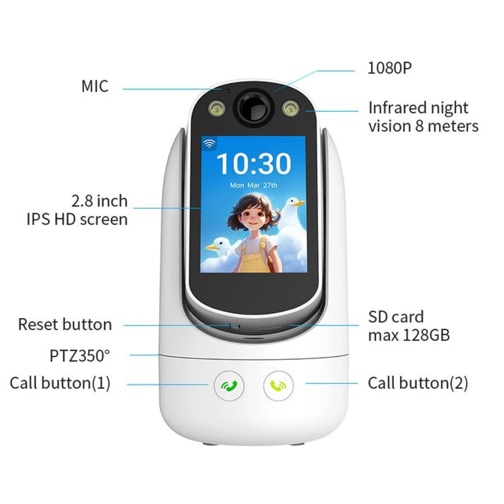 Smart kamera C20 IM