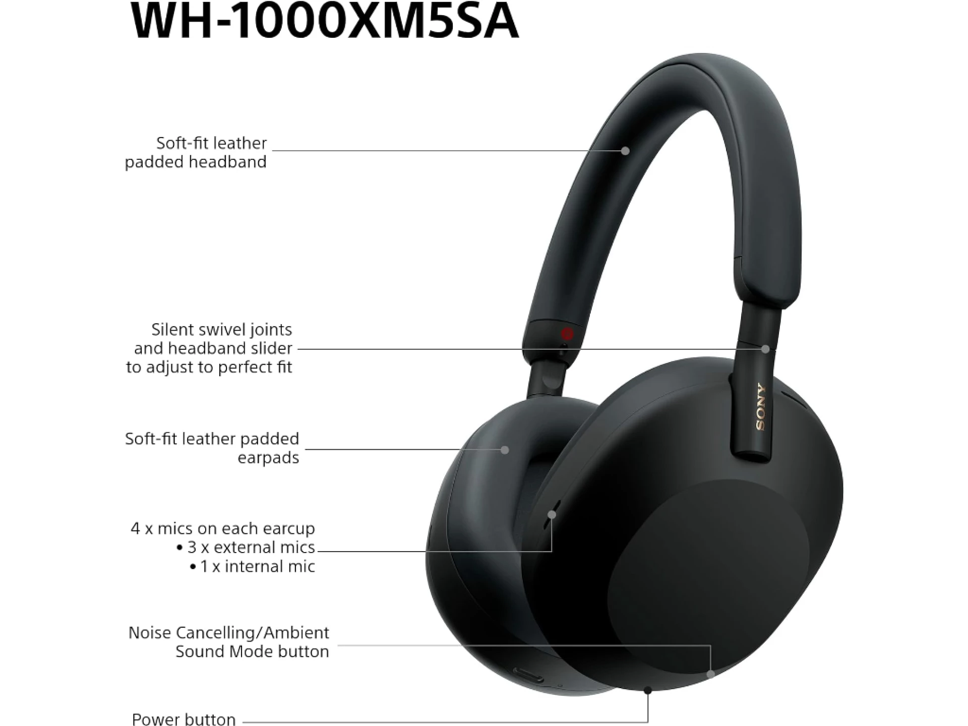 Sony Slušalice XM5 Active