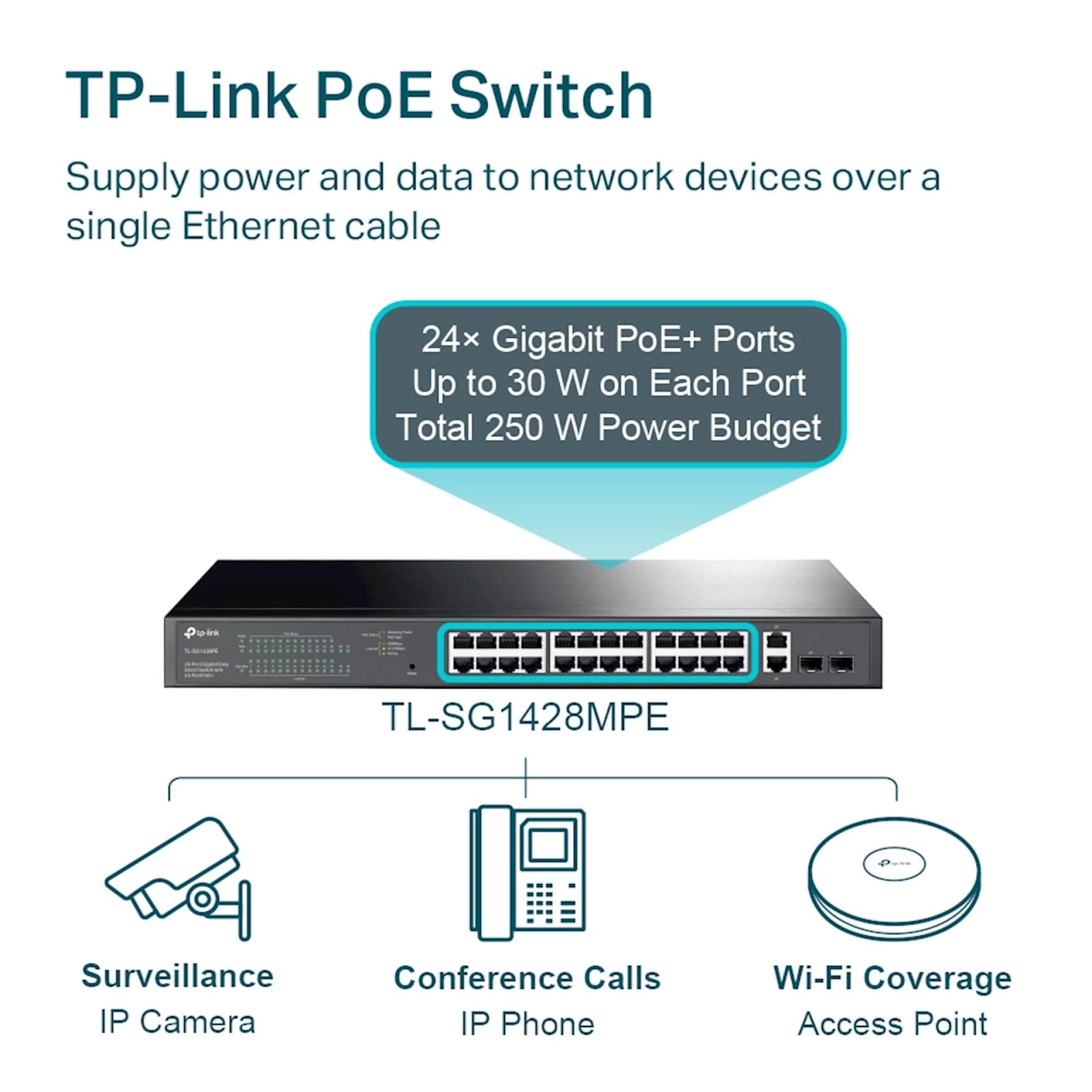 Switch 28-Port Gigabit Smart PoE+ TP-Link Omada TL-SG1428PE