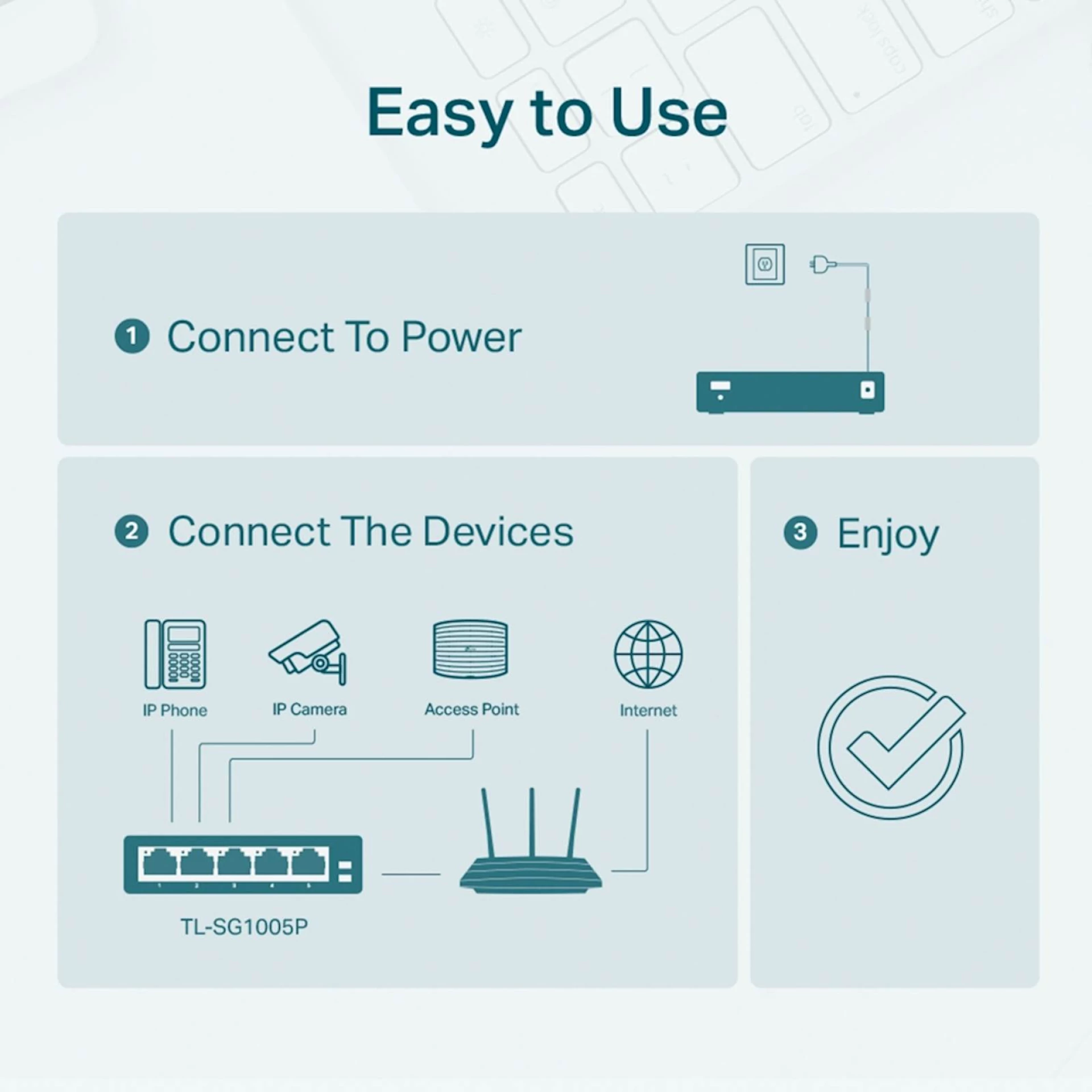 Switch 5-Port Gigabit Desktop TP-Link Omada