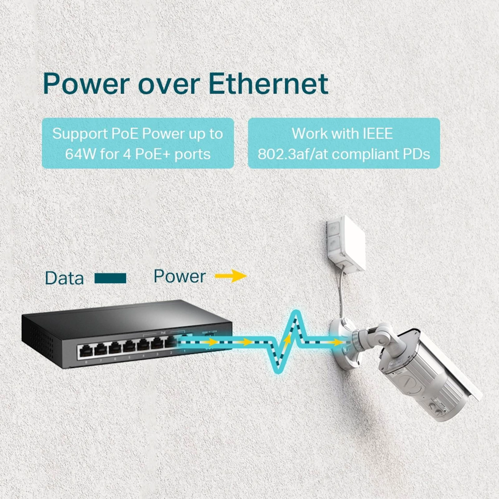 Switch 8-Port Gigabit Desktop TP-Link Omada