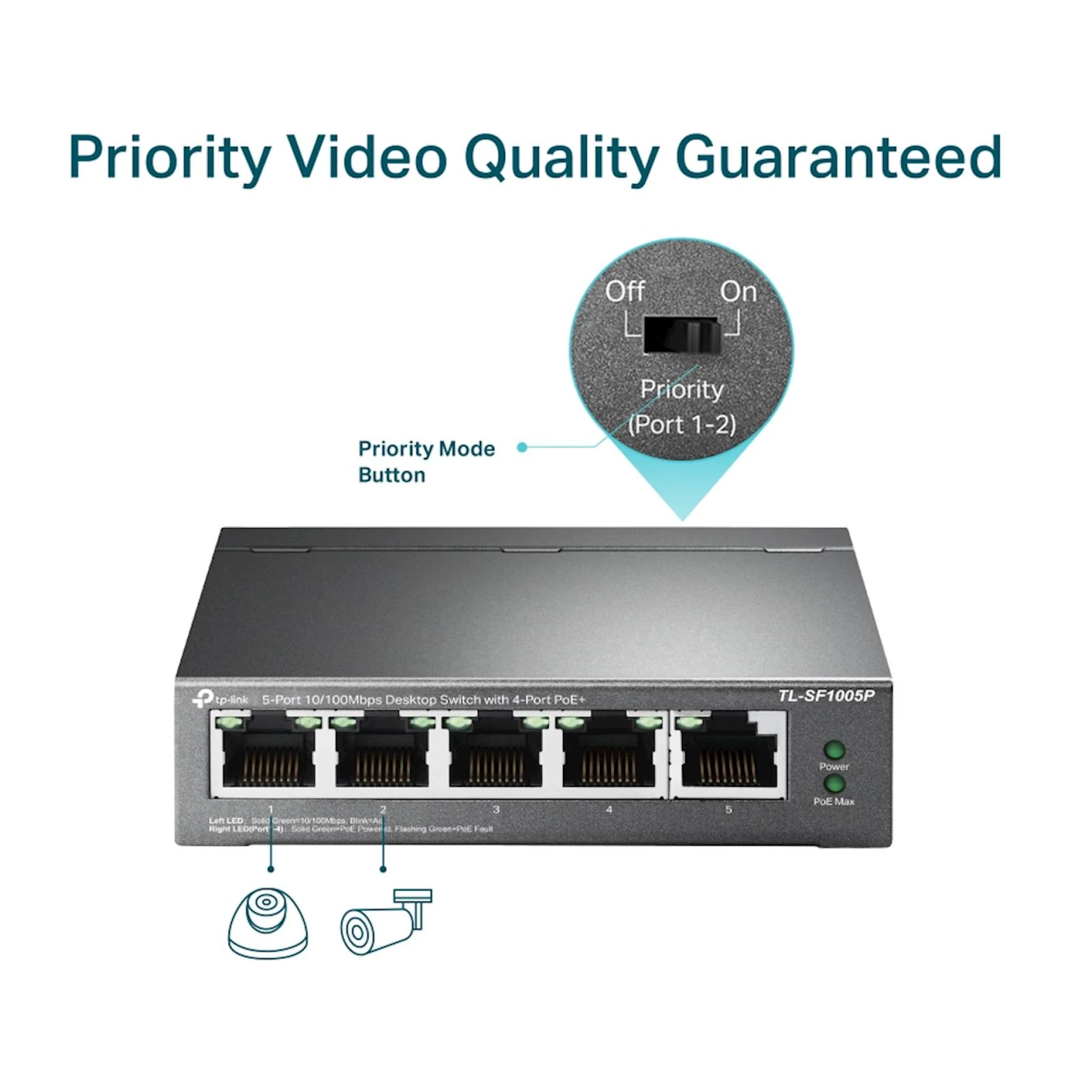 Switch TP-Link Omada 5-Port sa 4-Port PoE TL-SF1005P
