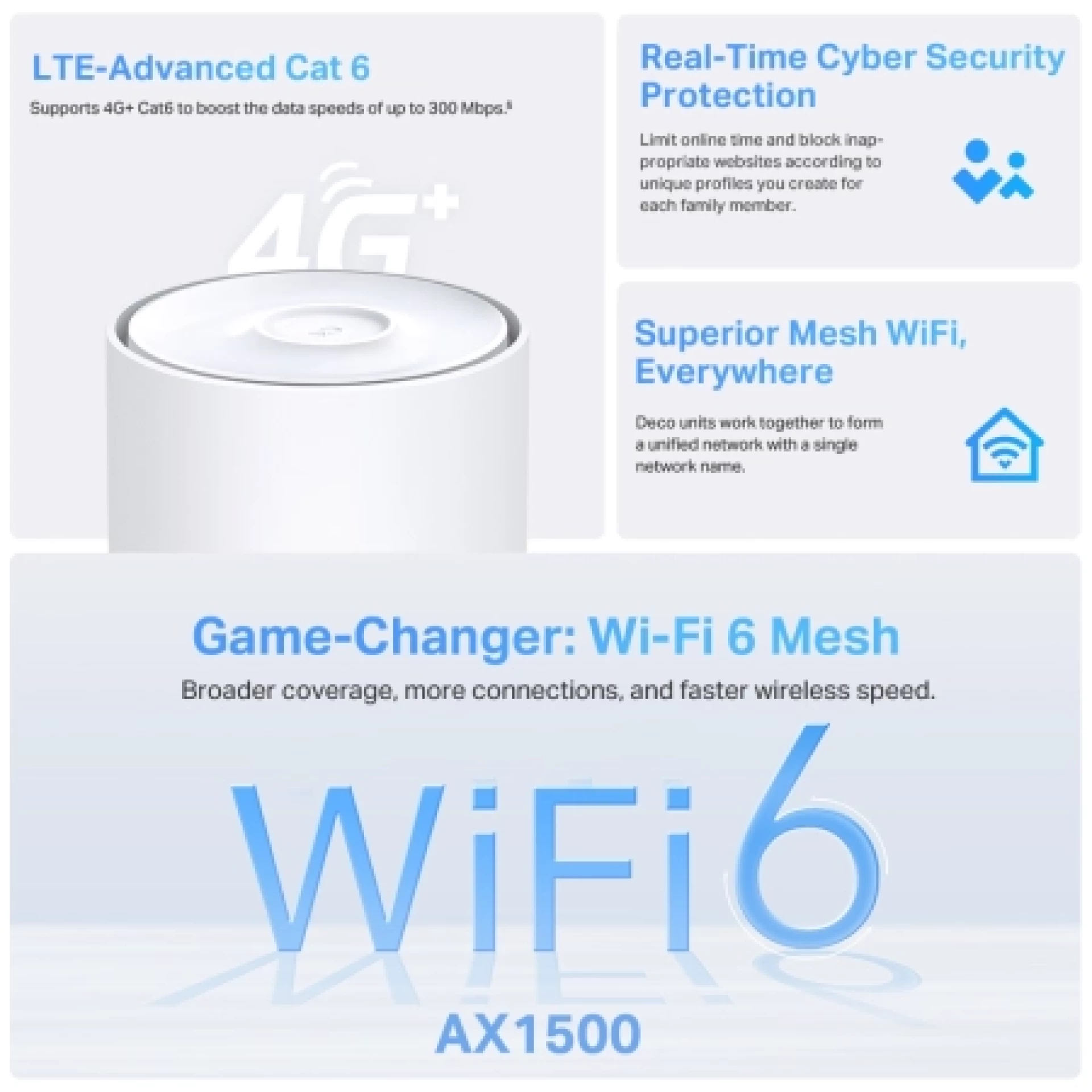TP-Link Deco X10-4G (1-PACK) 4G+ AX1500 Whole Home Mesh Wi-Fi 6 System