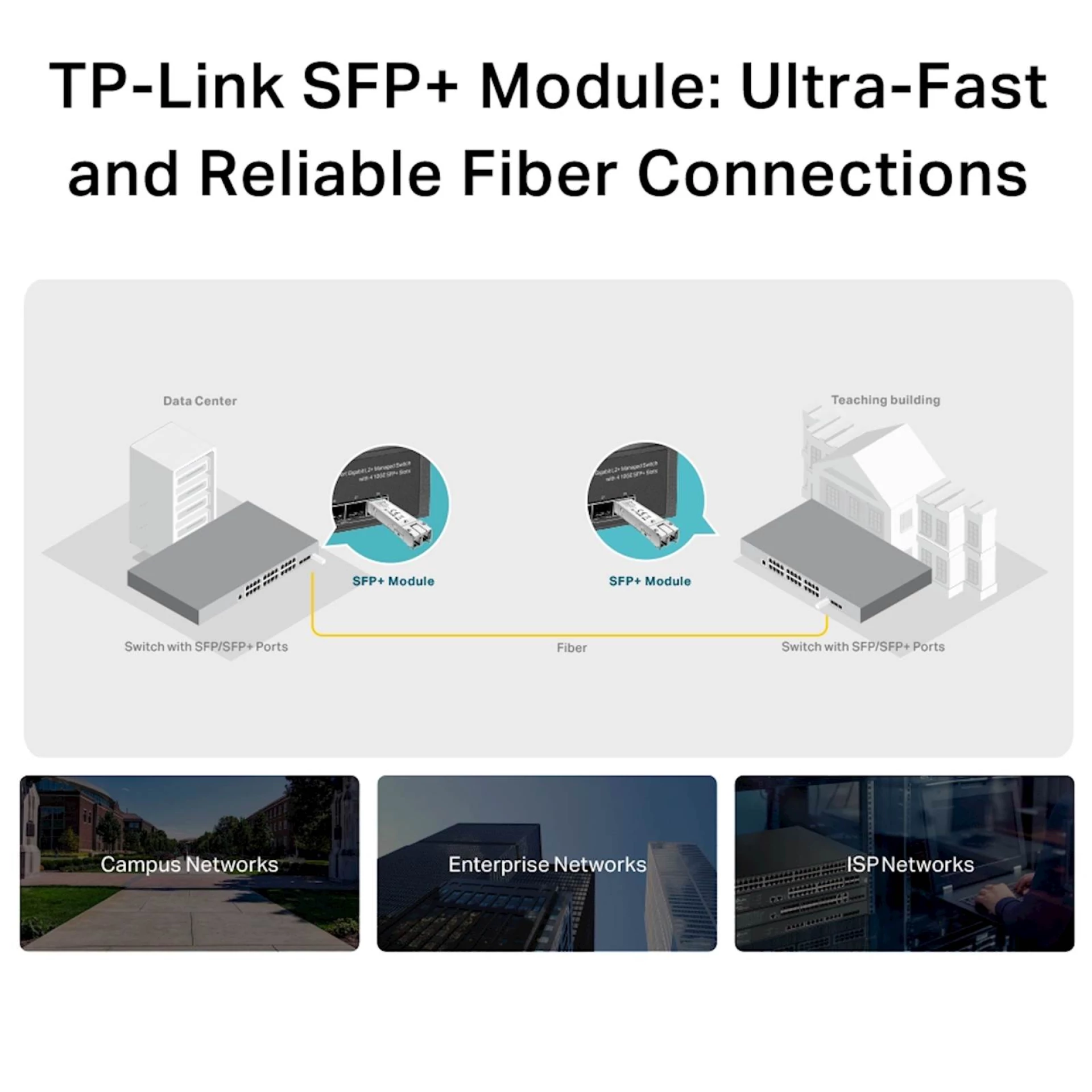 Transceiver 10GBase-SR SFP+ LC Omada TP-Link TL-SM5110-SR