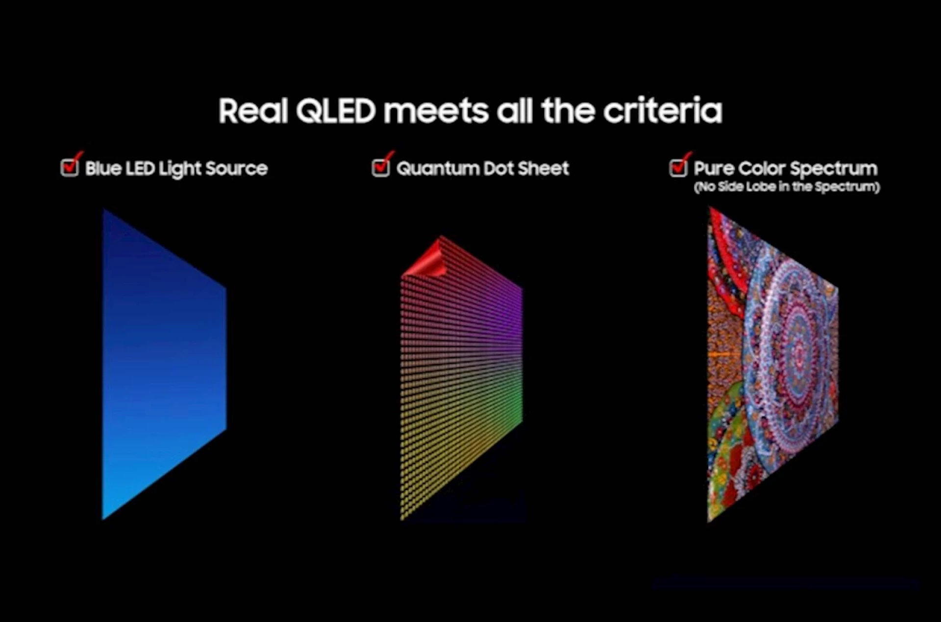 TV SAMSUNG QLED 4K Vision AI 50" Q7F
