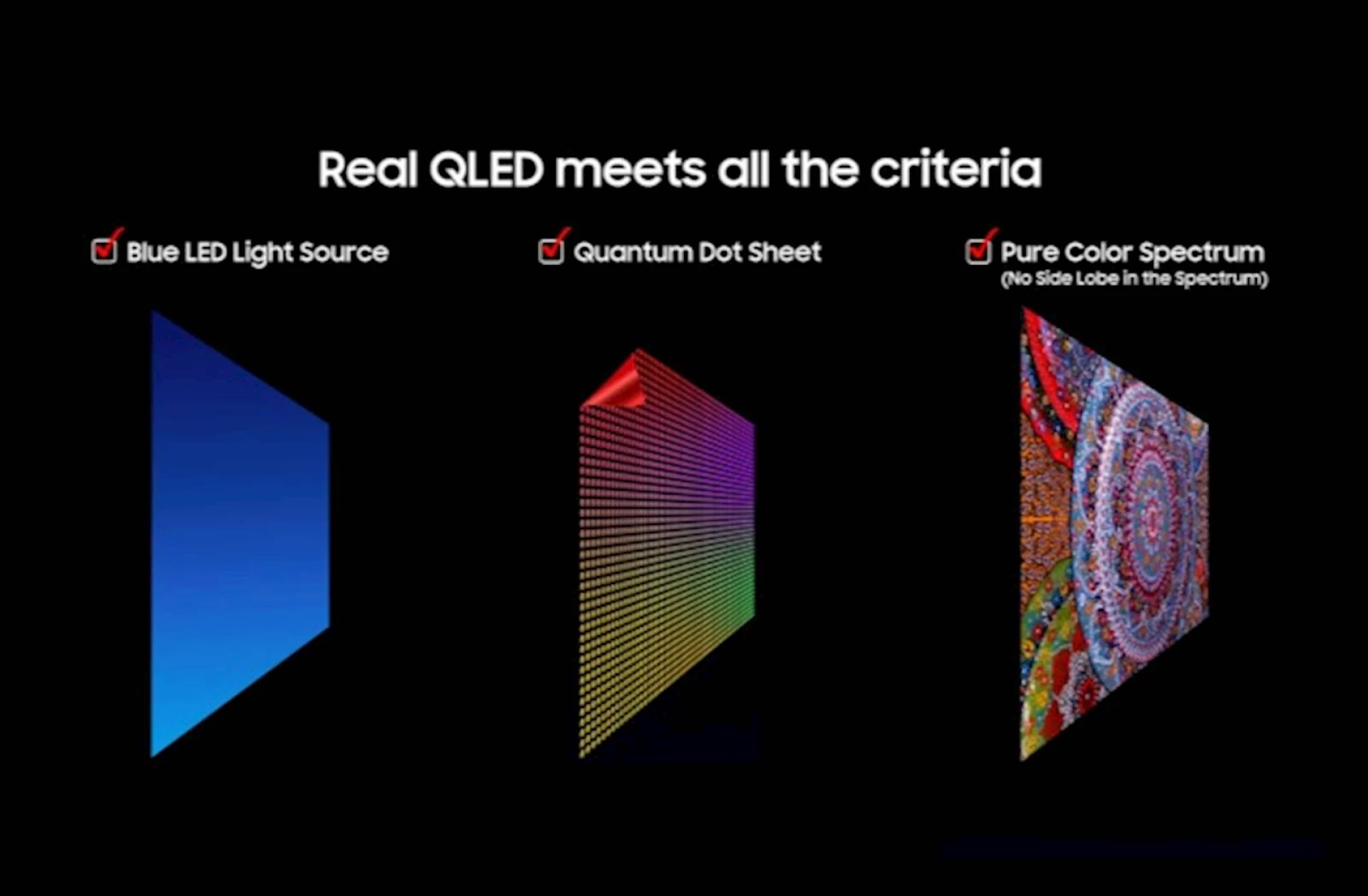 TV SAMSUNG QLED 4K Vision AI 65" Q8F