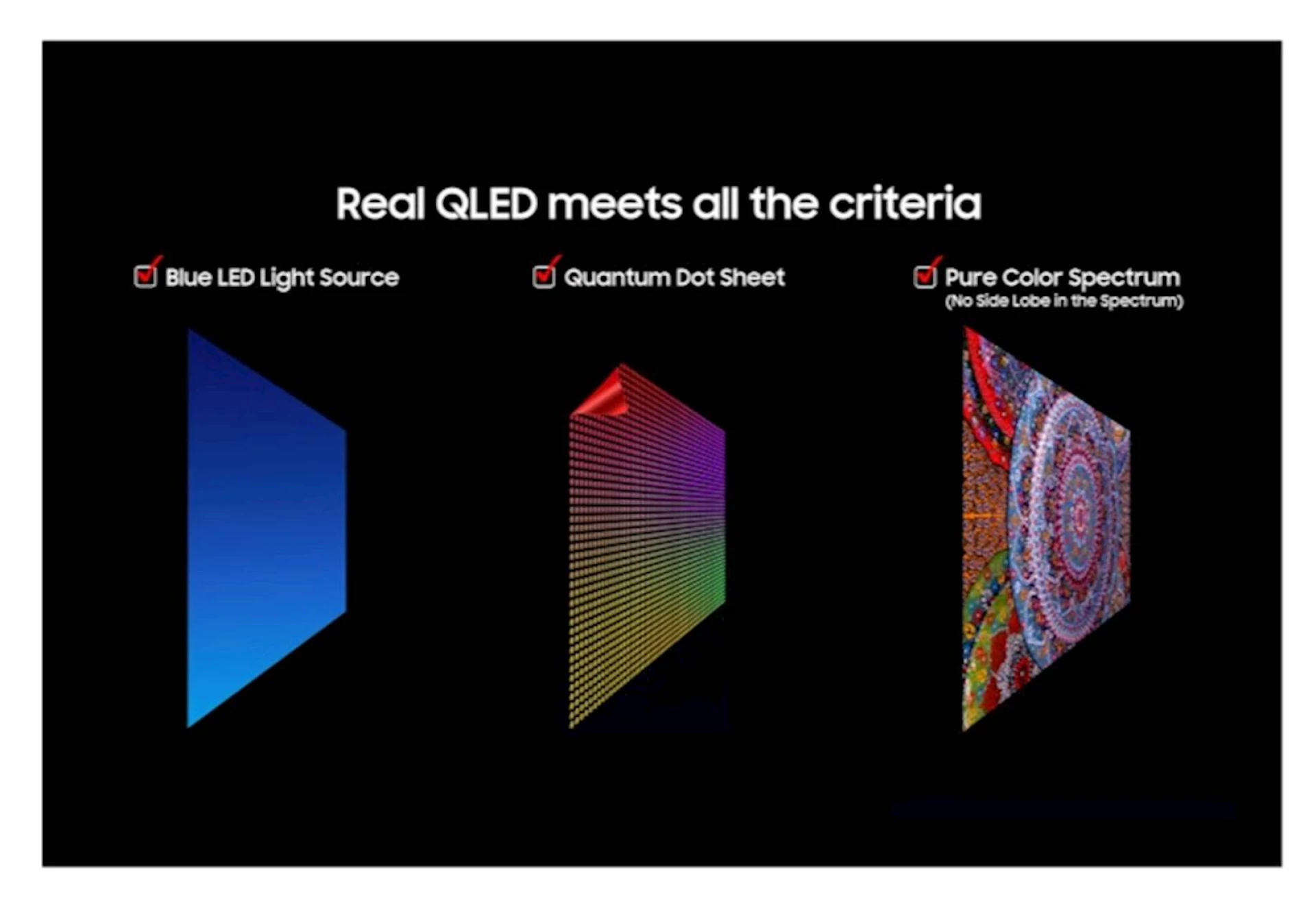 TV SAMSUNG QLED 4K Vision AI 85" Q7F