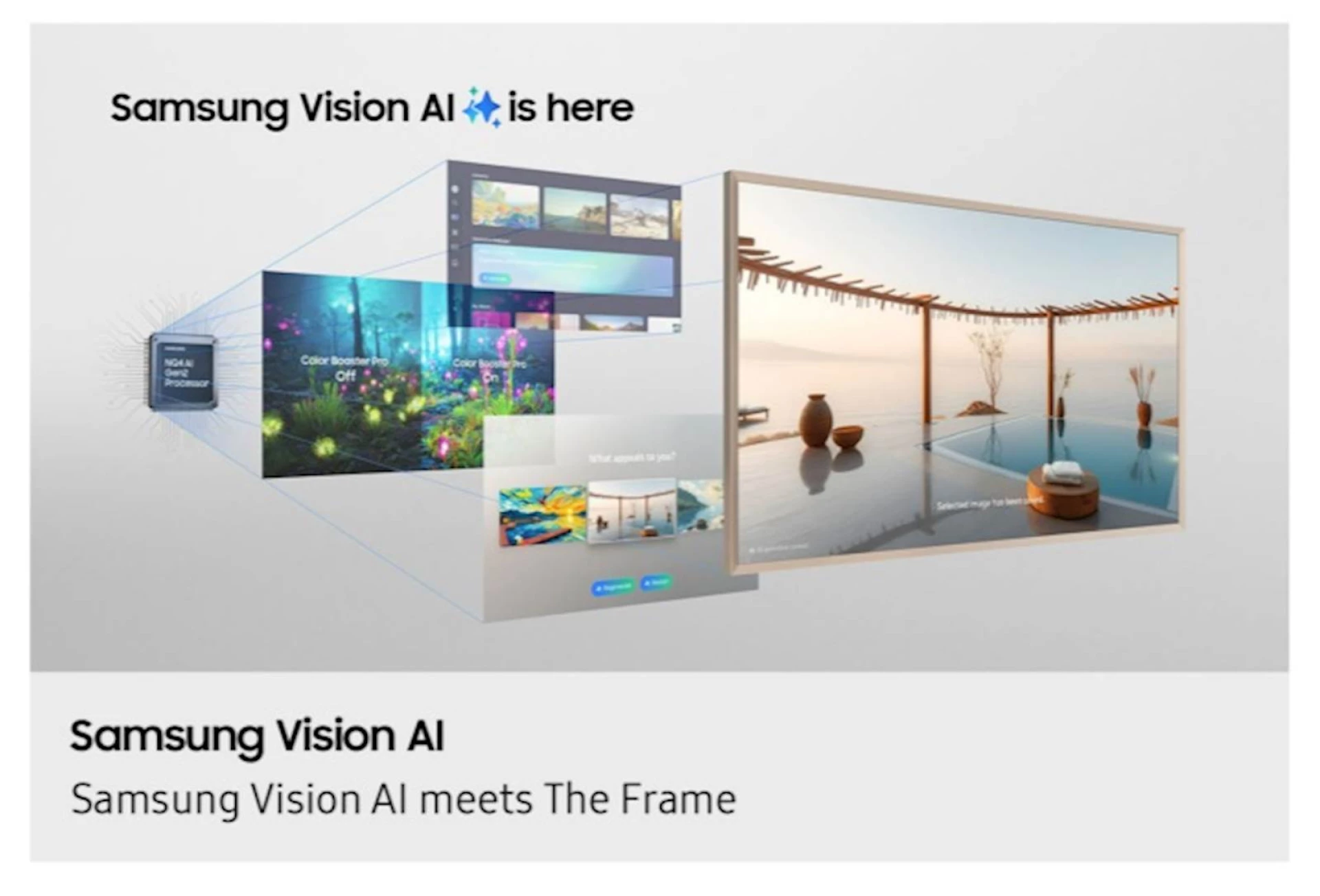 TV SAMSUNG The Frame 4K Vision AI 55" LS03F