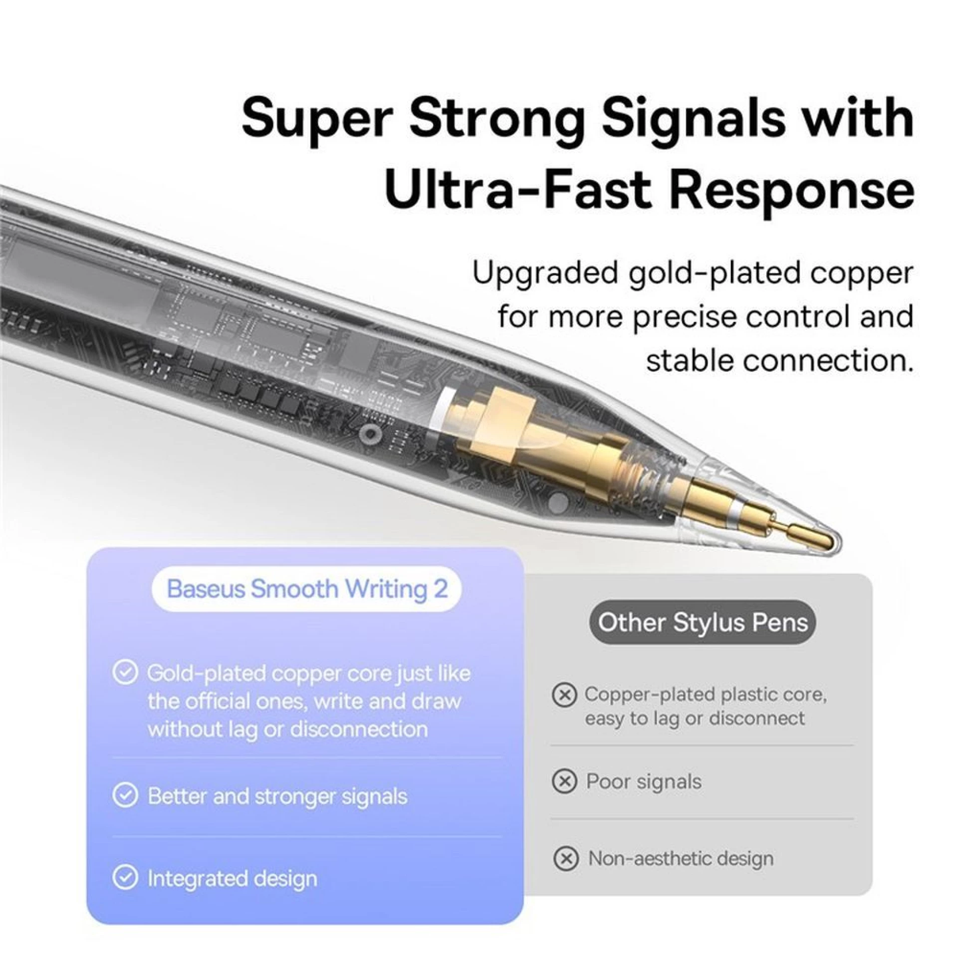 Univerzalna aktivna olovka BASEUS kompatibilna sa iPad + kabl Type C - C 130 mAh