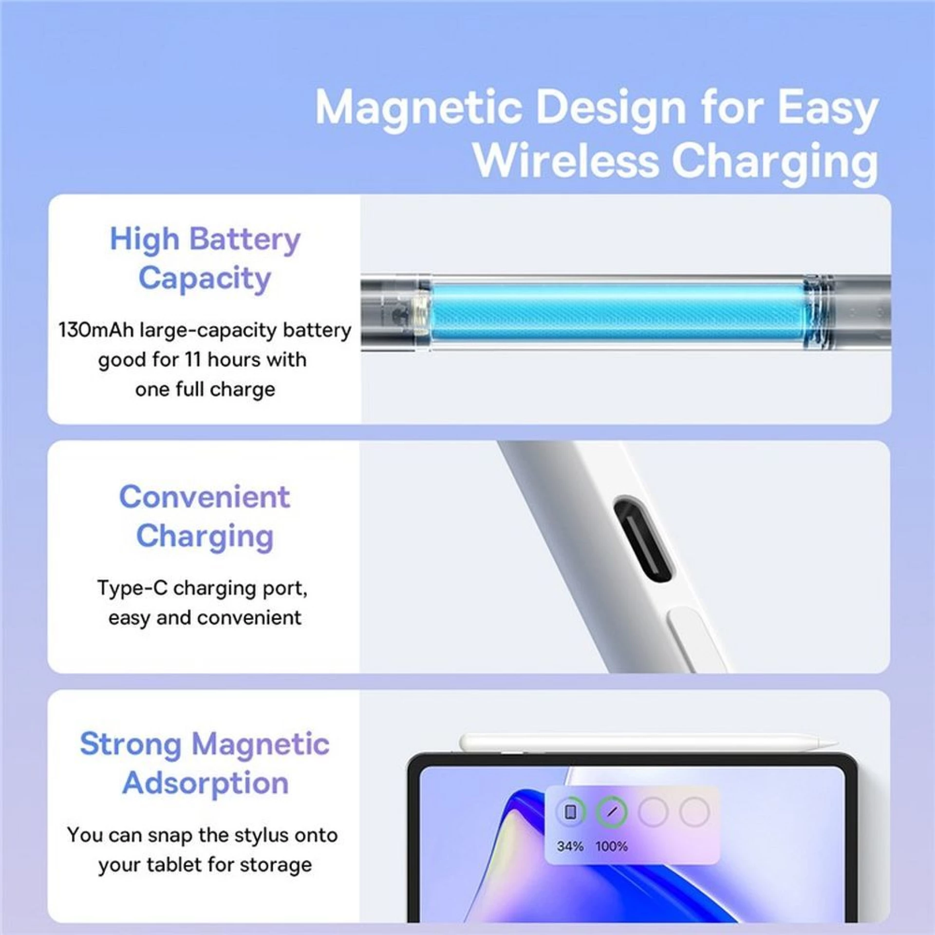 Univerzalna aktivna olovka BASEUS kompatibilna sa iPad + kabl Type C - C 130 mAh